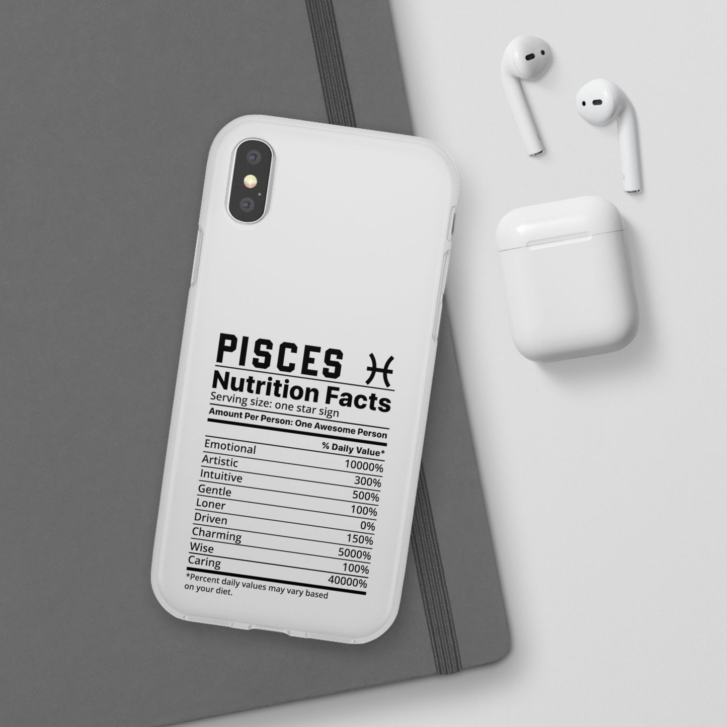 Pisces Nutrition Flexi Cases iPhone/Samsung with Gift Wrapping Option