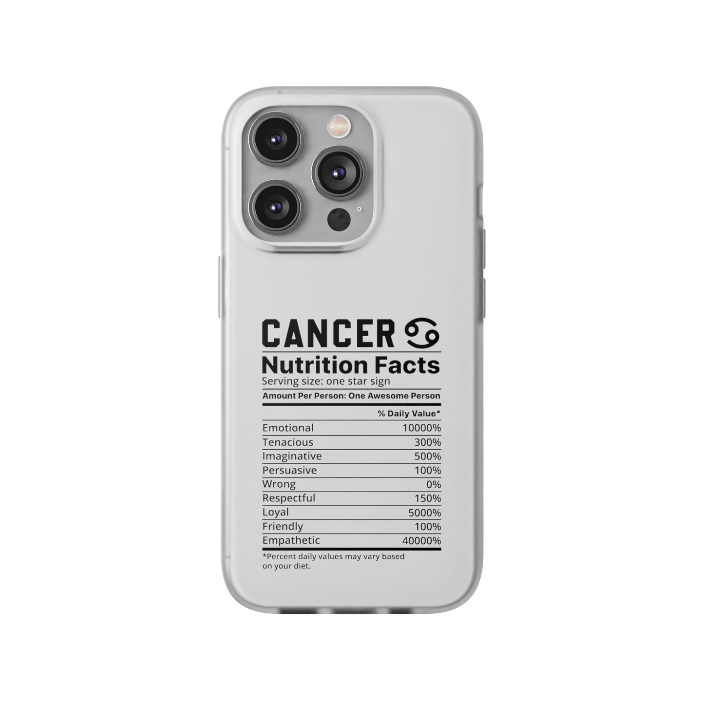 Cancer Nutrition Flexi Cases iPhone/Samsung with Gift Wrapping Option