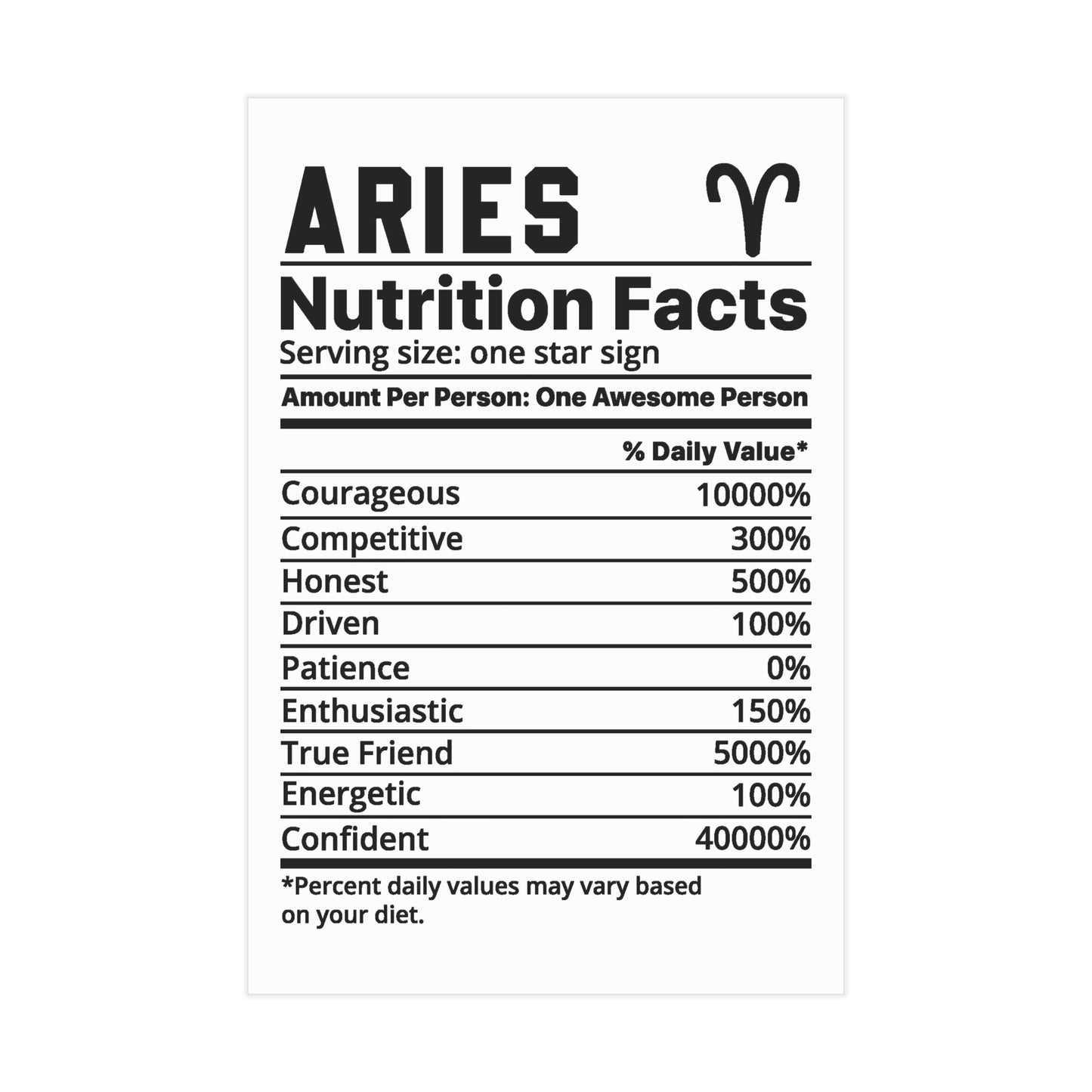 Aries Nutrition Unframed Prints - white