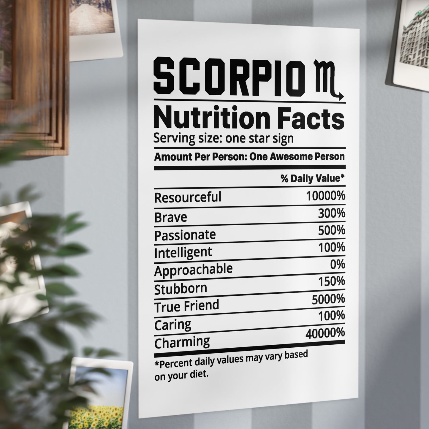 Scorpio Nutrition Unframed Prints - white