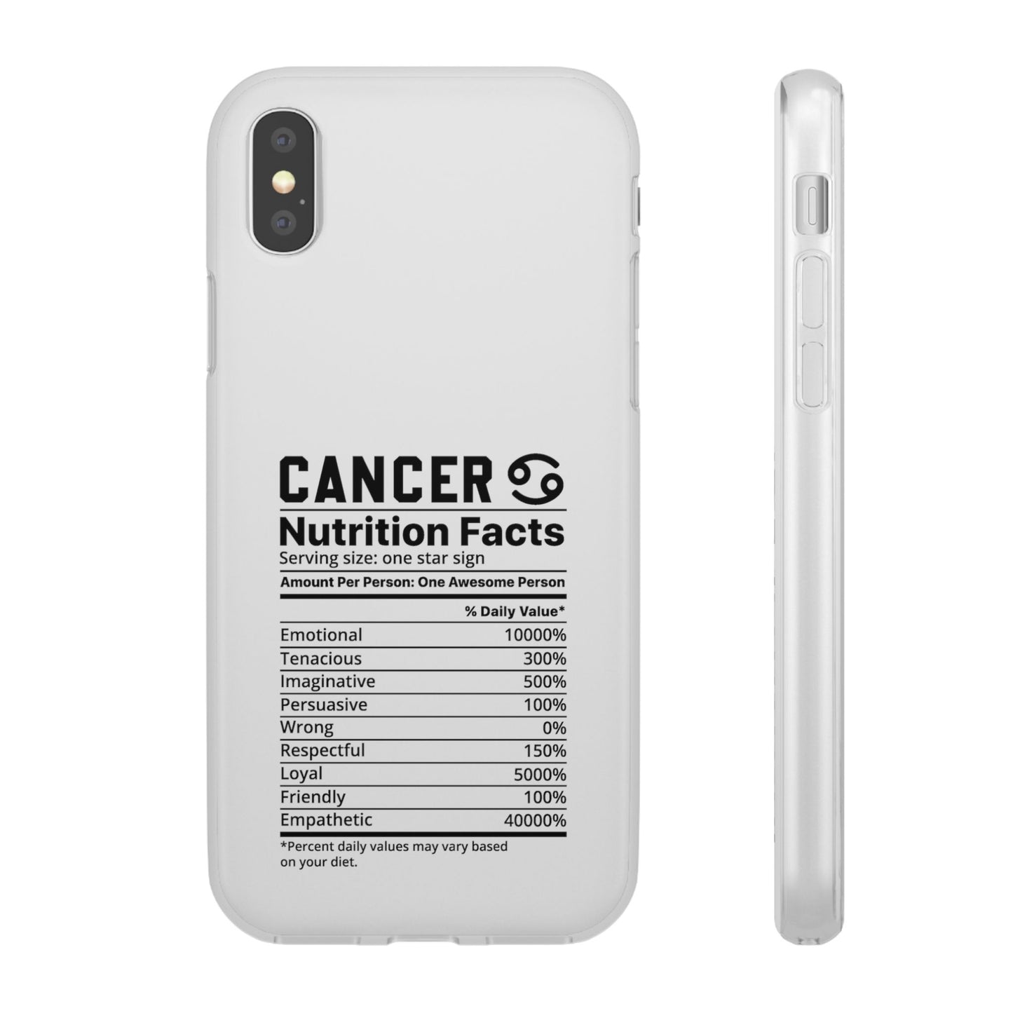 Cancer Nutrition Flexi Cases iPhone/Samsung with Gift Wrapping Option