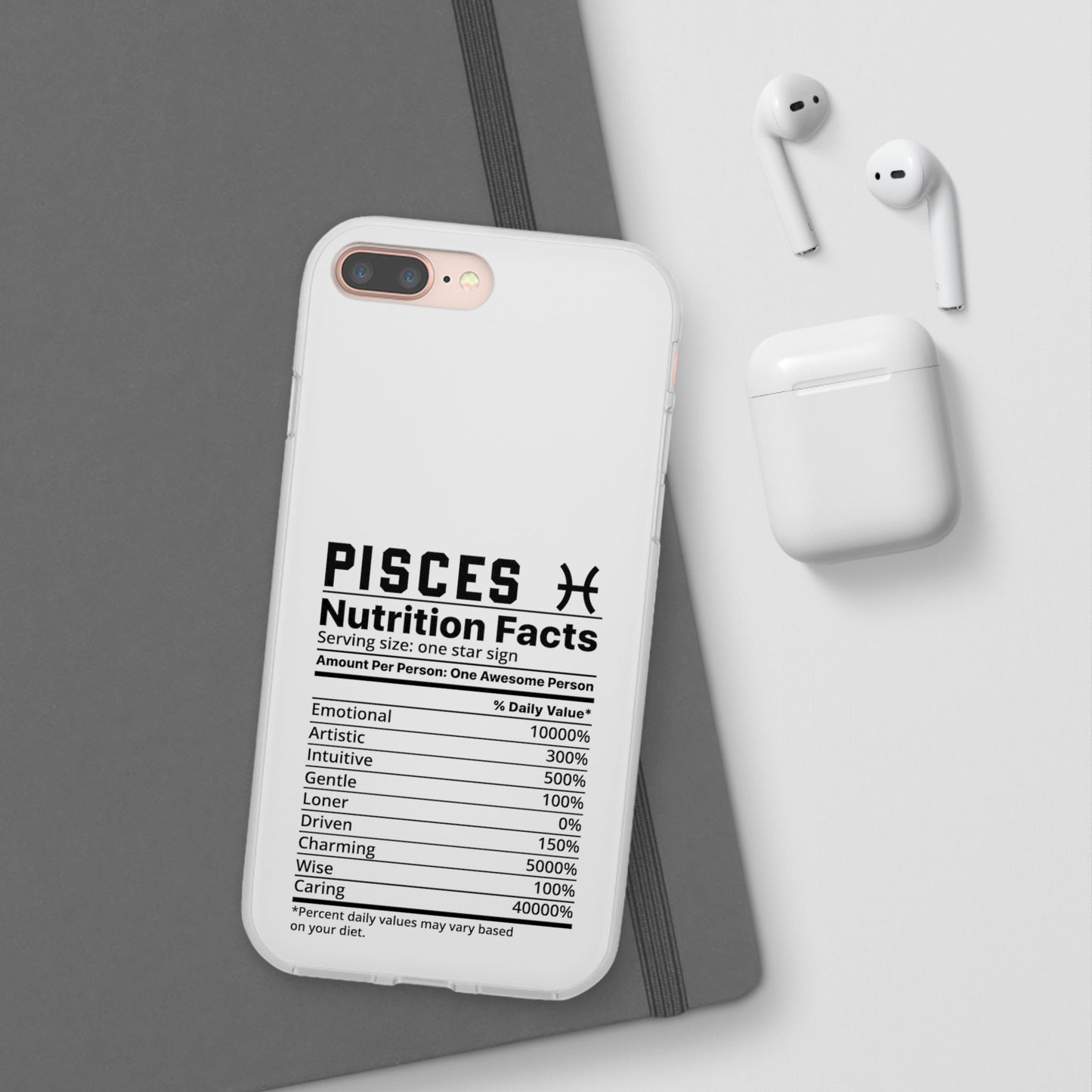 Pisces Nutrition Flexi Cases iPhone/Samsung with Gift Wrapping Option