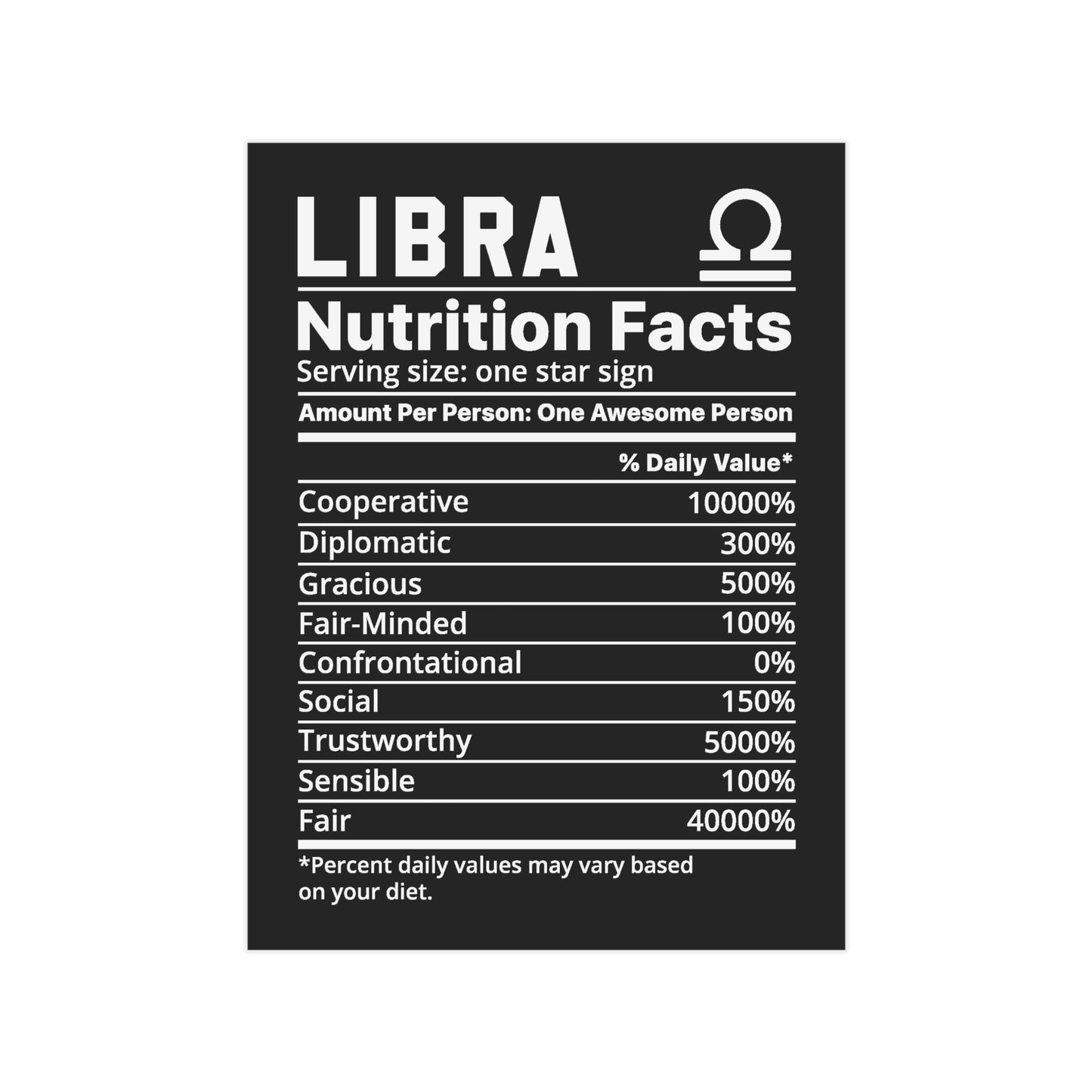 Libra Nutrition Unframed Prints - black