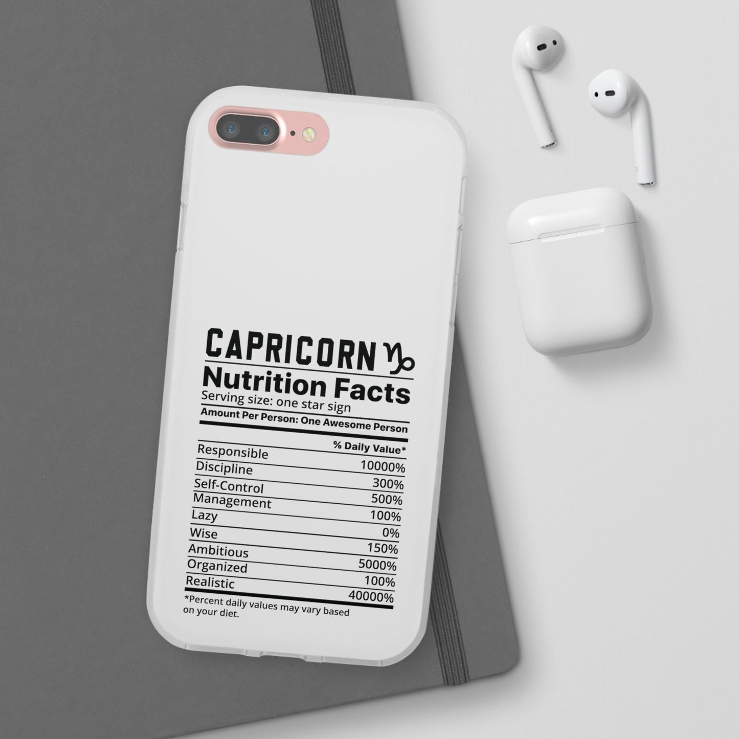 Capricorn Nutrition Flexi Cases iPhone/Samsung with Gift Wrapping Option