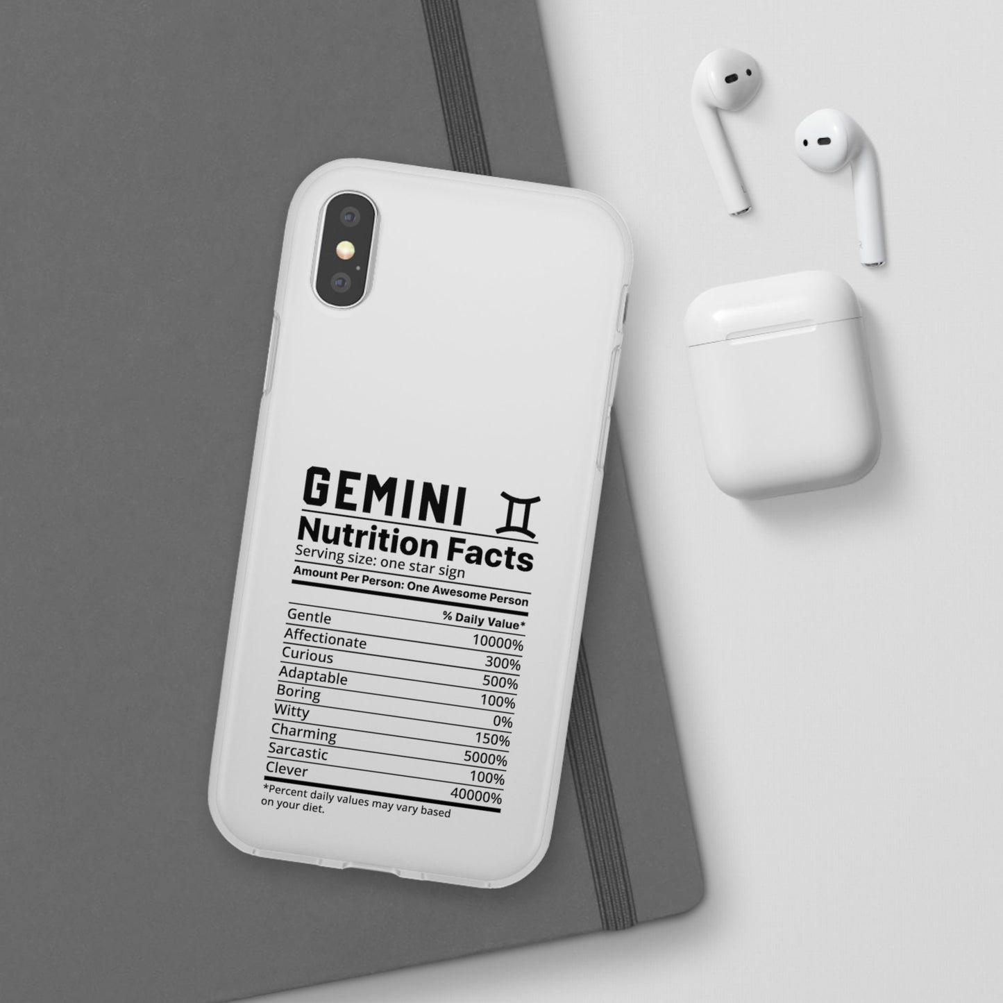 Gemini Nutrition Flexi Cases iPhone/Samsung with Gift Wrapping Option