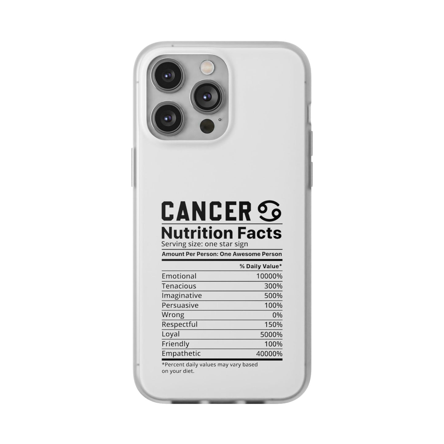 Cancer Nutrition Flexi Cases iPhone/Samsung with Gift Wrapping Option