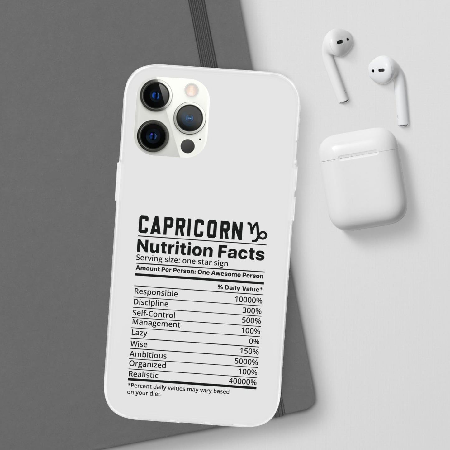 Capricorn Nutrition Flexi Cases iPhone/Samsung with Gift Wrapping Option