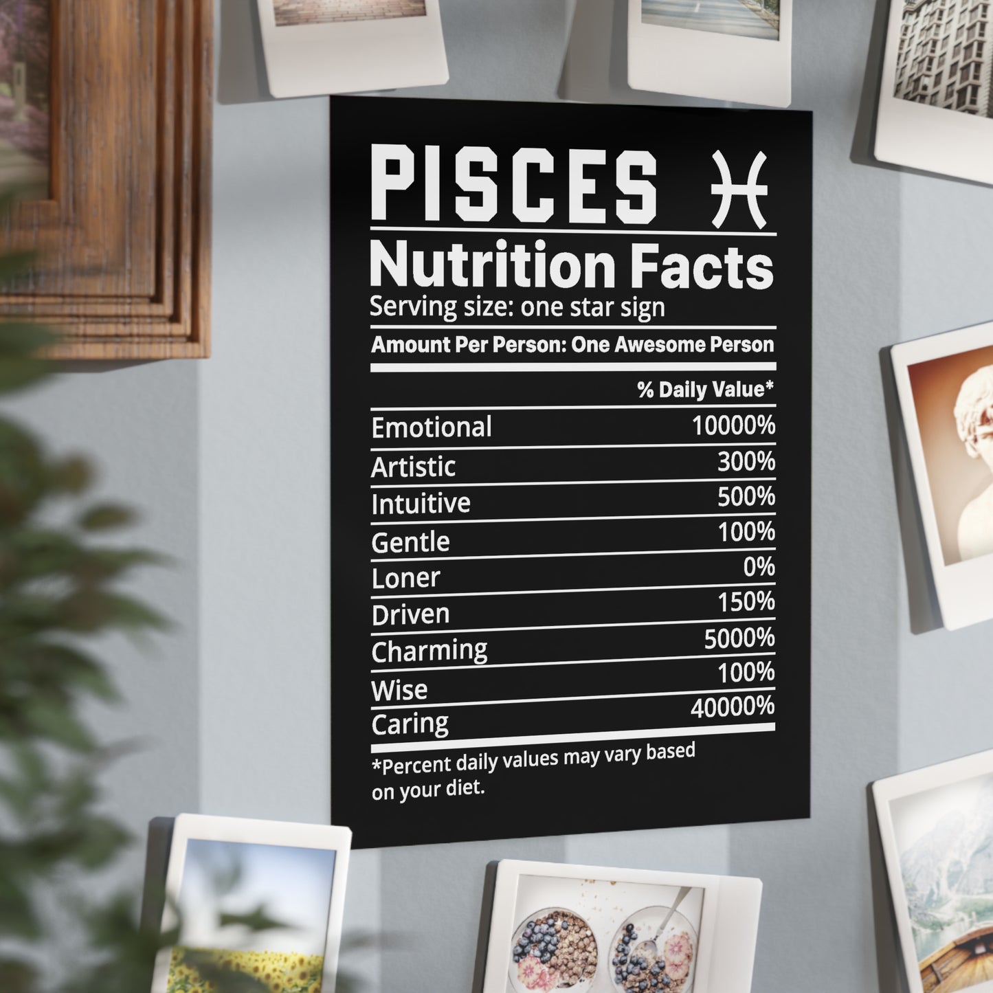 Pisces Nutrition Unframed Prints - black