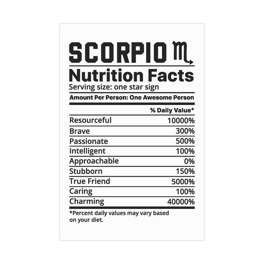 Scorpio Nutrition Unframed Prints - white