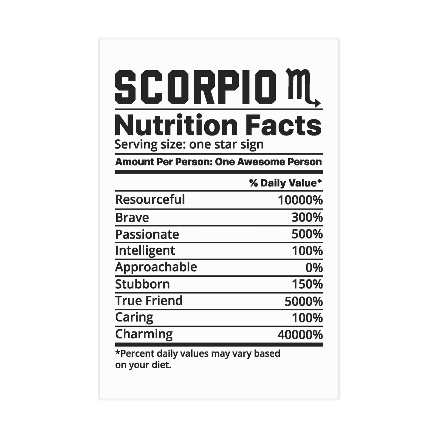 Scorpio Nutrition Unframed Prints - white