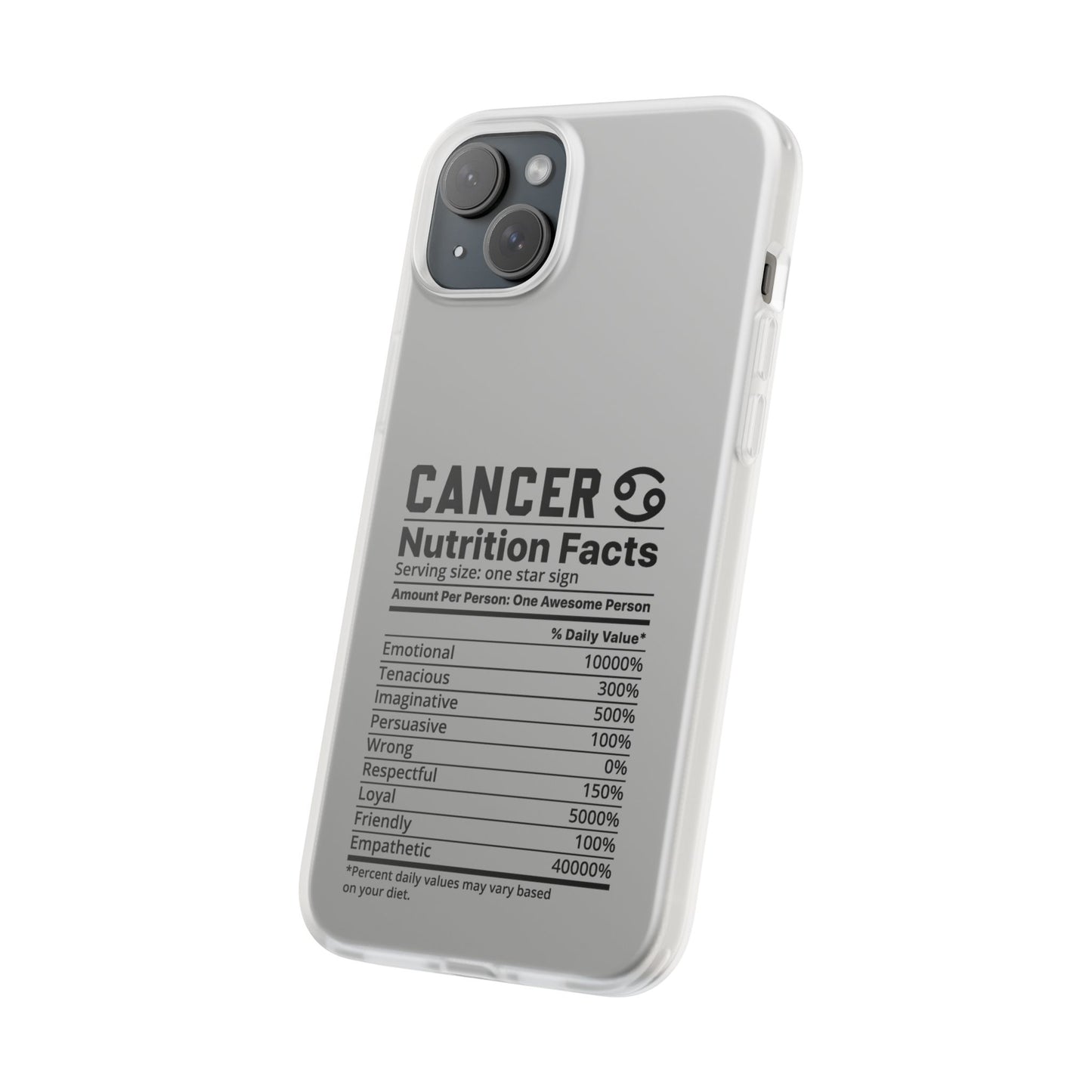 Cancer Nutrition Flexi Cases iPhone/Samsung with Gift Wrapping Option