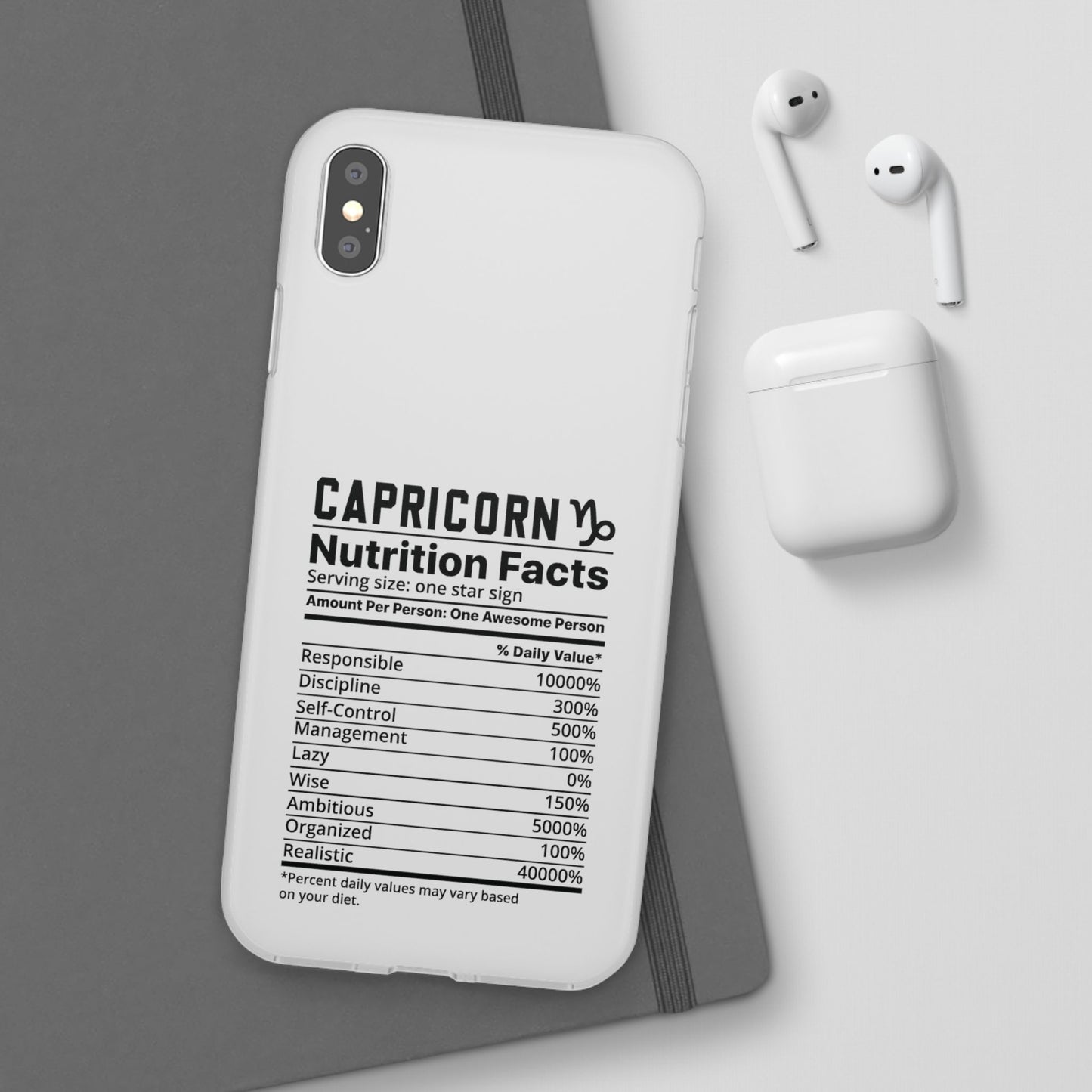 Capricorn Nutrition Flexi Cases iPhone/Samsung with Gift Wrapping Option