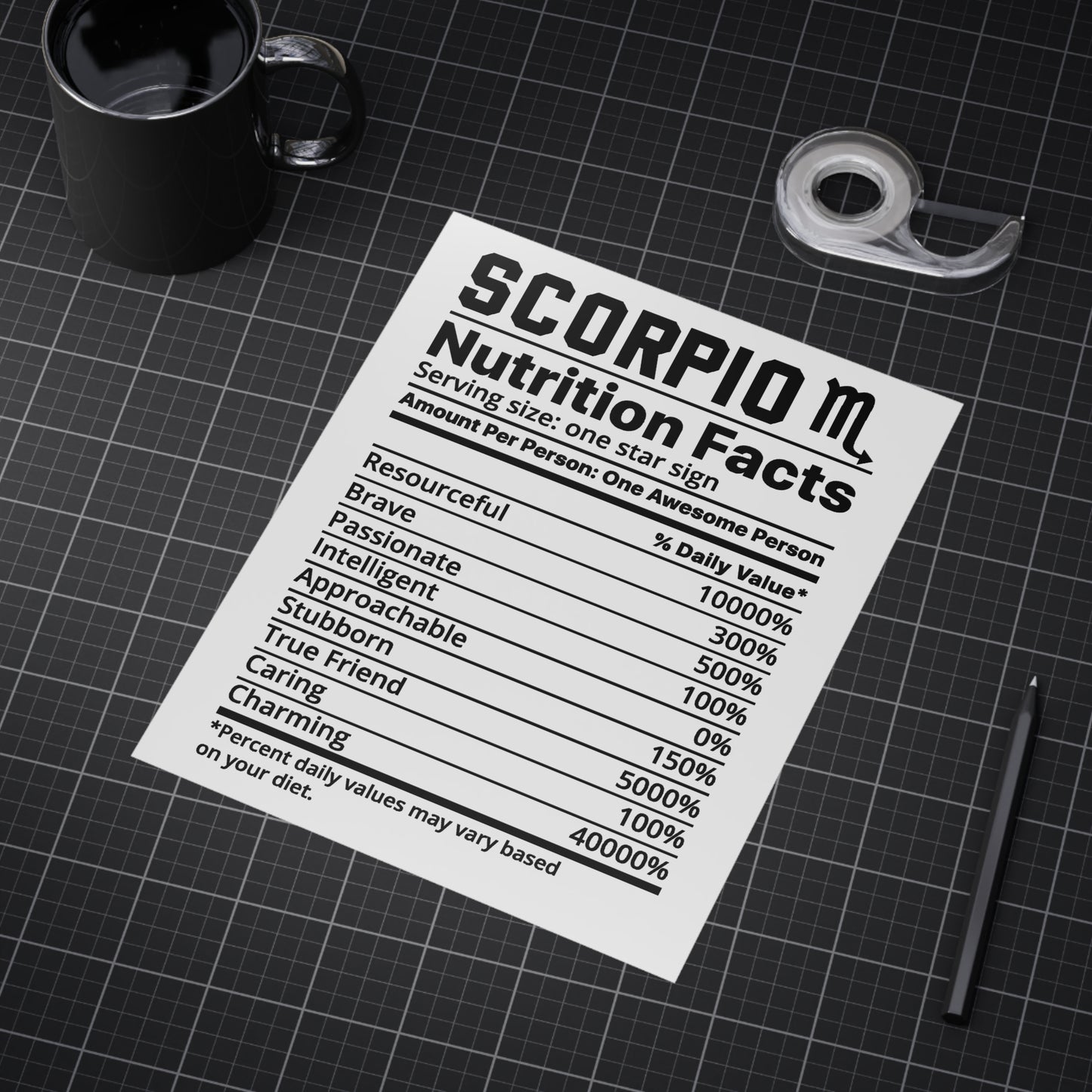 Scorpio Nutrition Unframed Prints - white