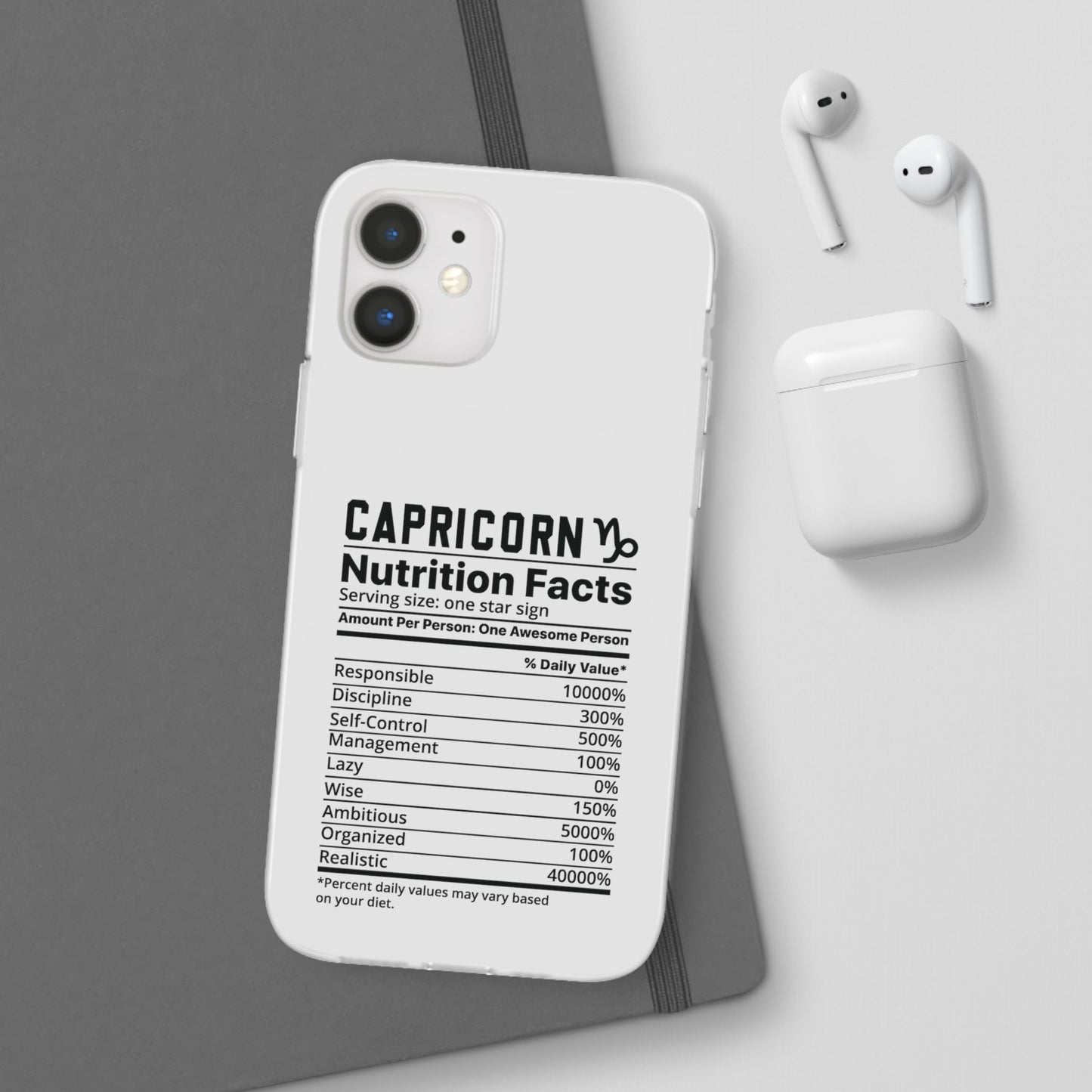 Capricorn Nutrition Flexi Cases iPhone/Samsung with Gift Wrapping Option