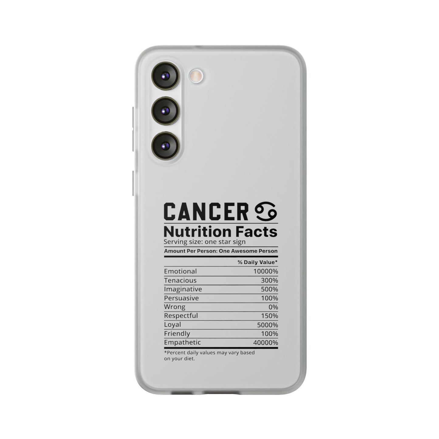 Cancer Nutrition Flexi Cases iPhone/Samsung with Gift Wrapping Option