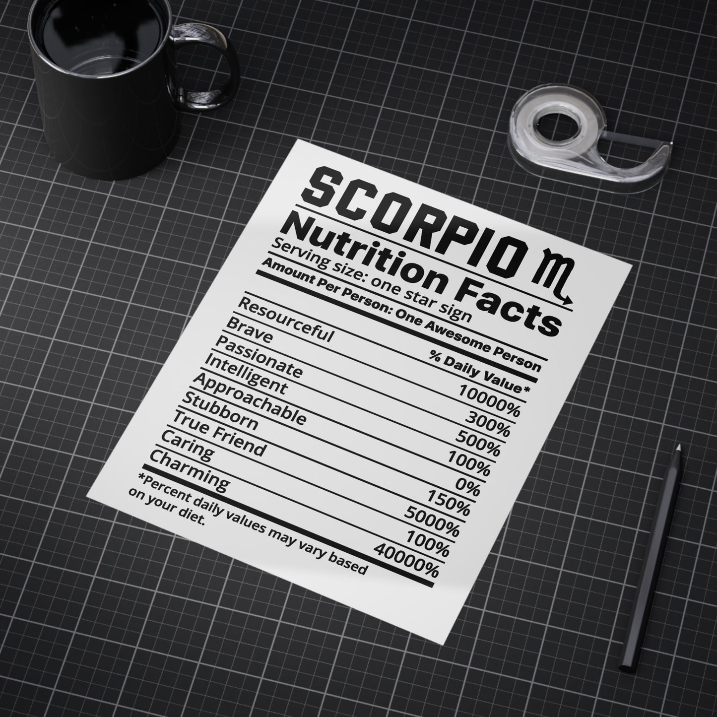 Scorpio Nutrition Unframed Prints - white