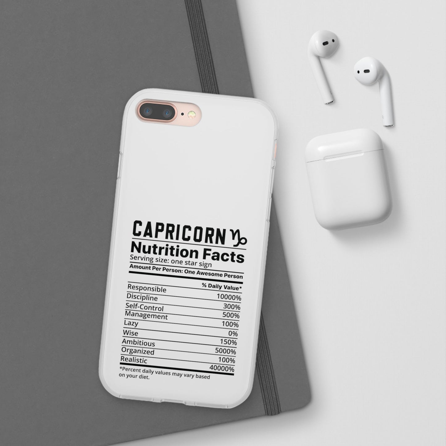 Capricorn Nutrition Flexi Cases iPhone/Samsung with Gift Wrapping Option