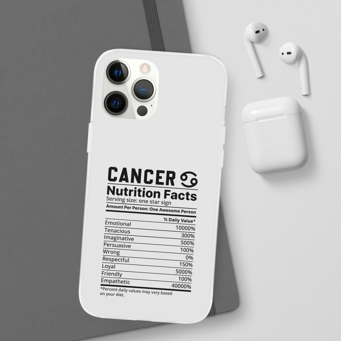 Cancer Nutrition Flexi Cases iPhone/Samsung with Gift Wrapping Option