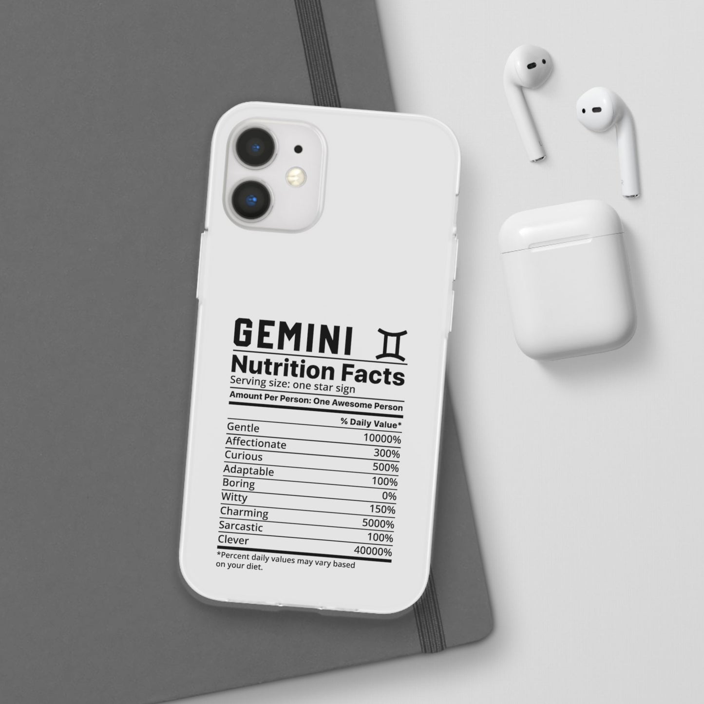 Gemini Nutrition Flexi Cases iPhone/Samsung with Gift Wrapping Option