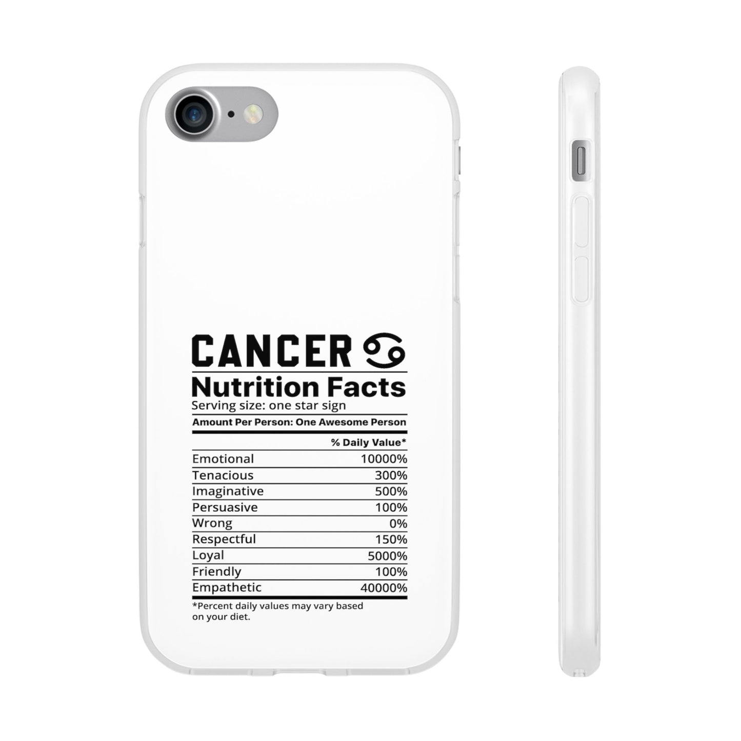 Cancer Nutrition Flexi Cases iPhone/Samsung with Gift Wrapping Option