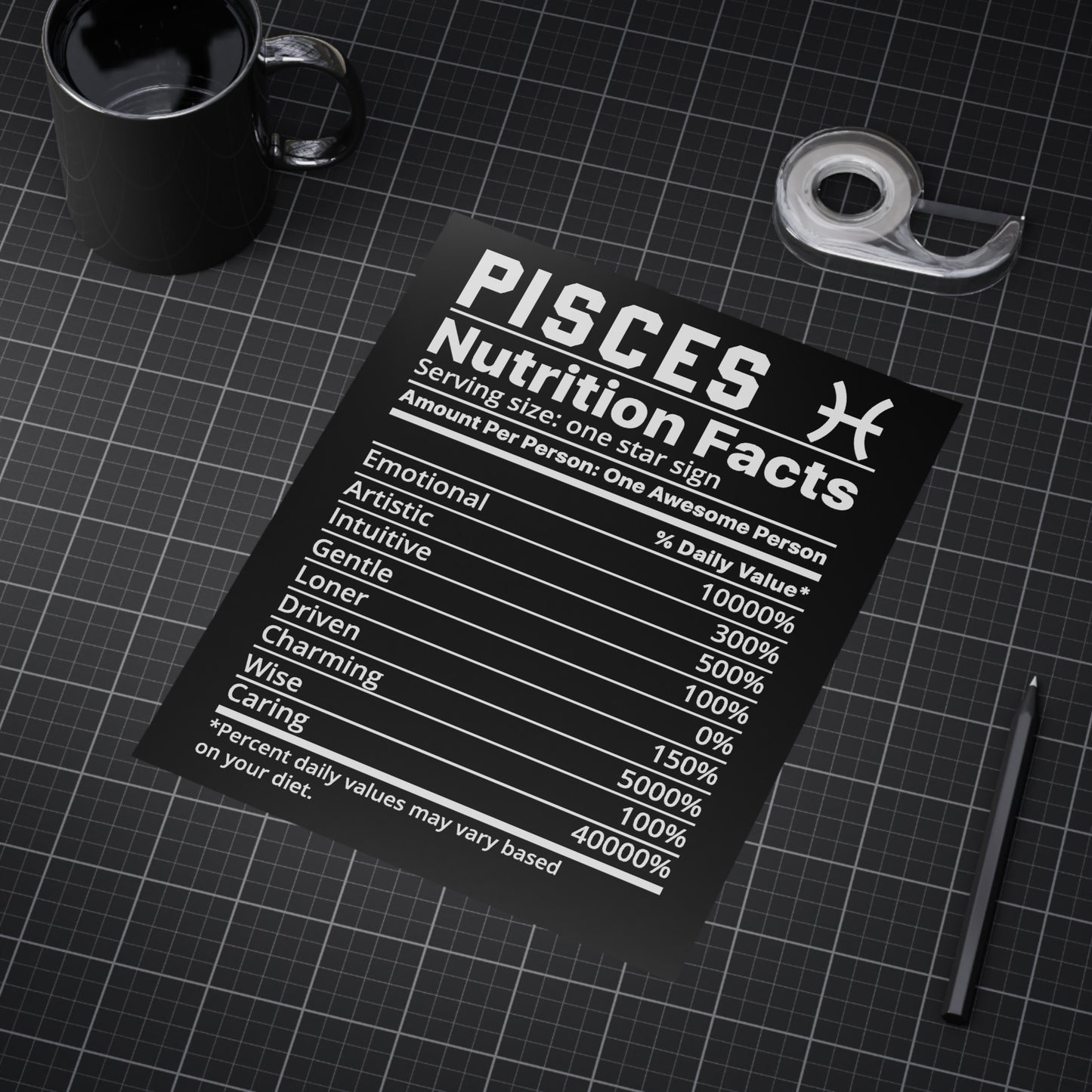 Pisces Nutrition Unframed Prints - black