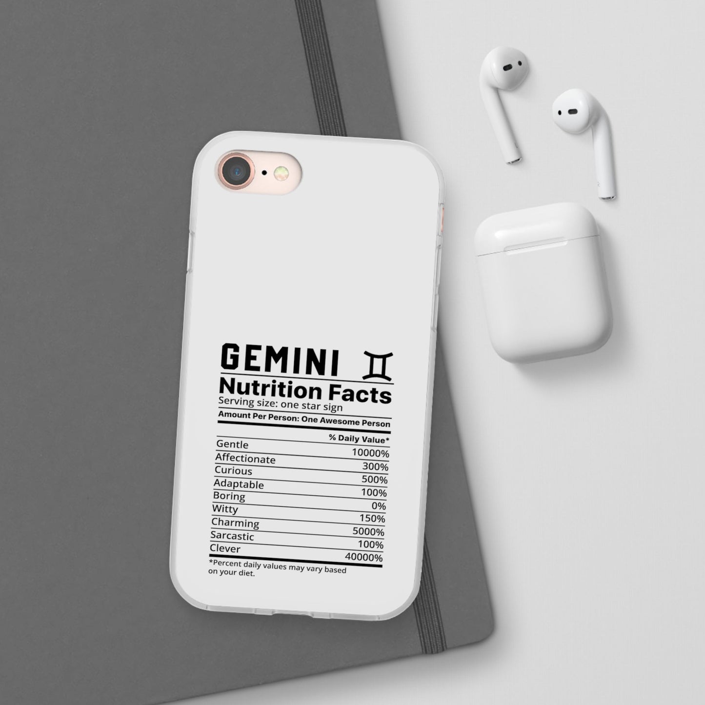 Gemini Nutrition Flexi Cases iPhone/Samsung with Gift Wrapping Option