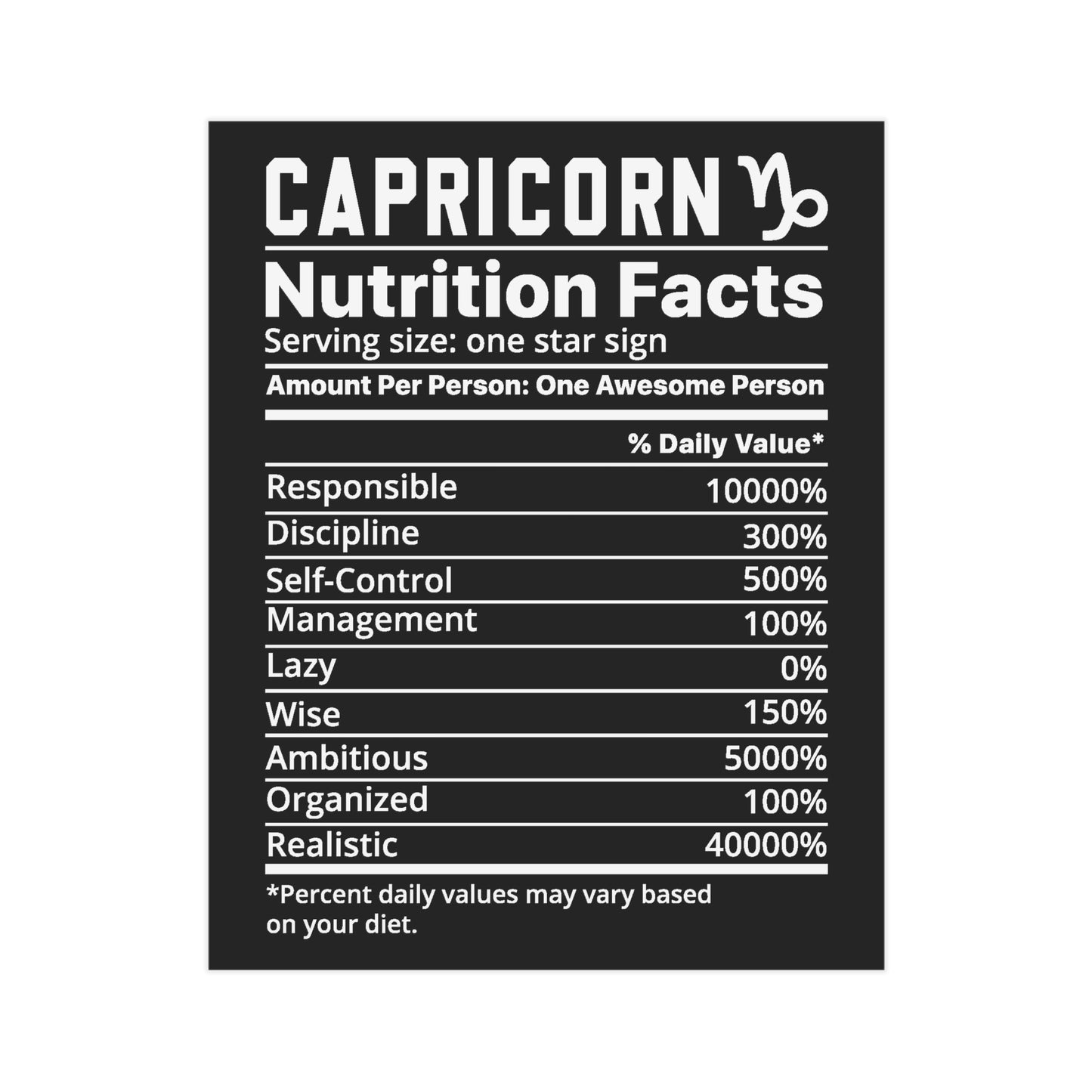 Capricorn Nutrition Unframed Prints - black