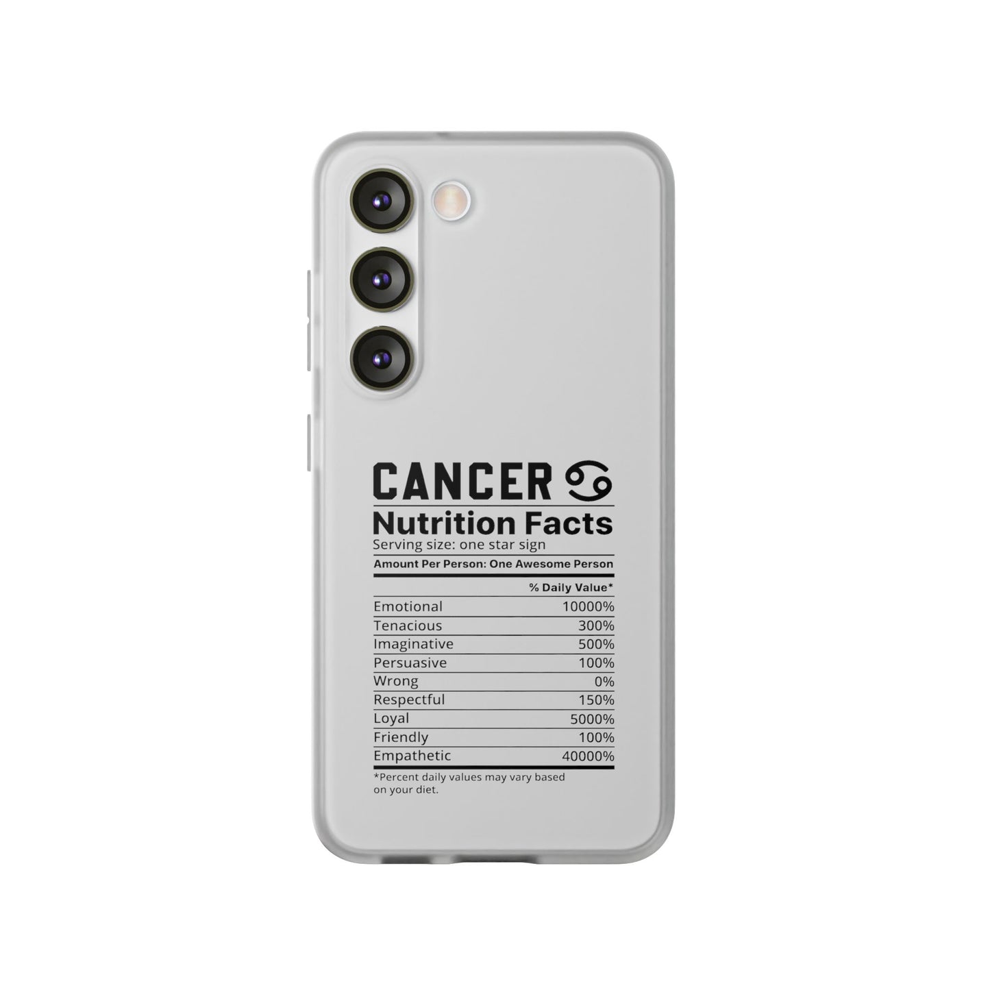 Cancer Nutrition Flexi Cases iPhone/Samsung with Gift Wrapping Option