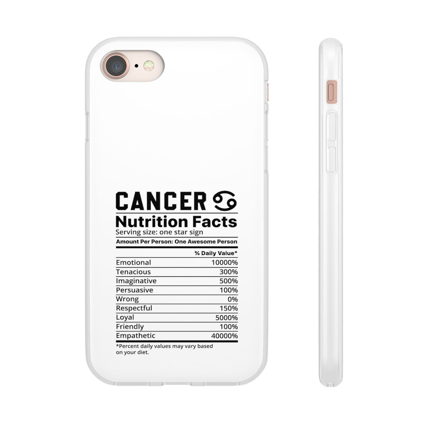 Cancer Nutrition Flexi Cases iPhone/Samsung with Gift Wrapping Option