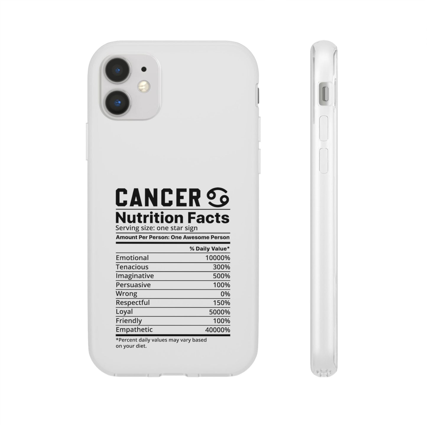 Cancer Nutrition Flexi Cases iPhone/Samsung with Gift Wrapping Option