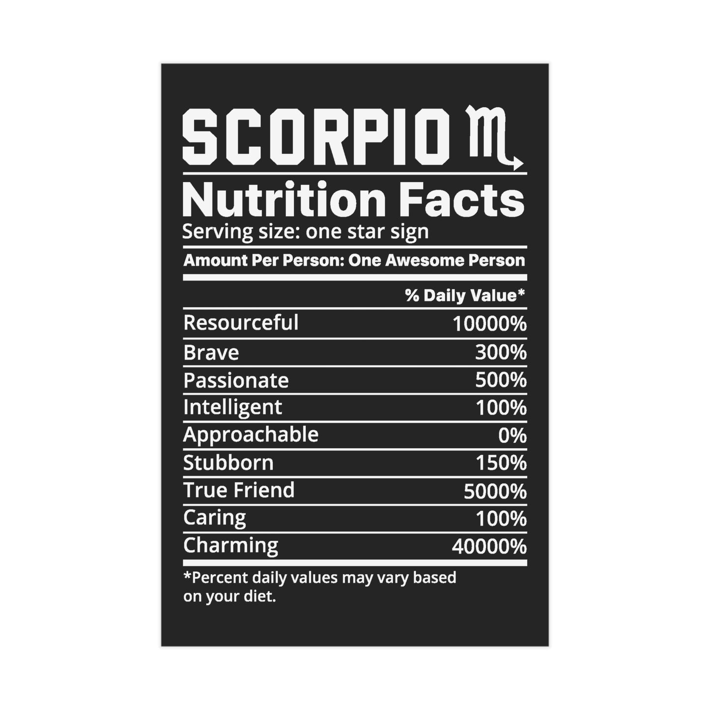 Scorpio Nutrition Unframed Prints - black