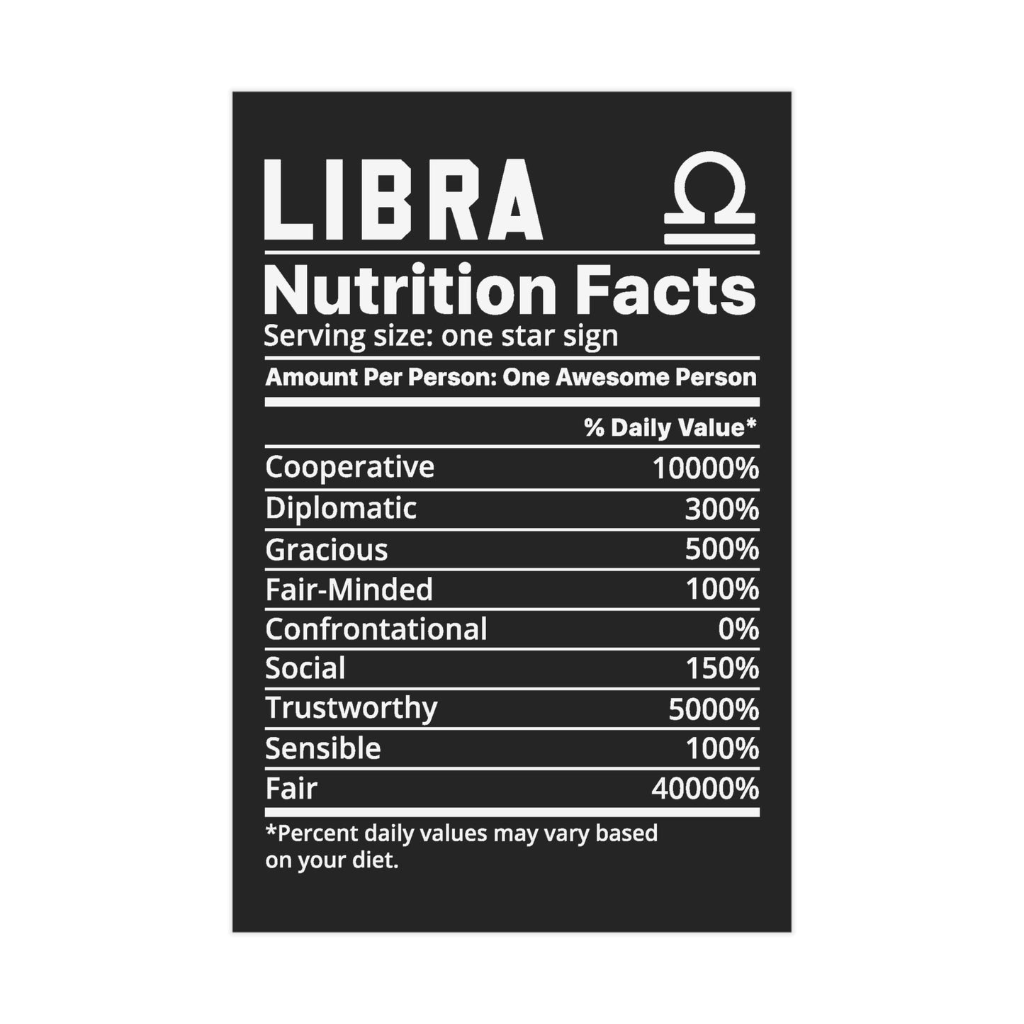 Libra Nutrition Unframed Prints - black