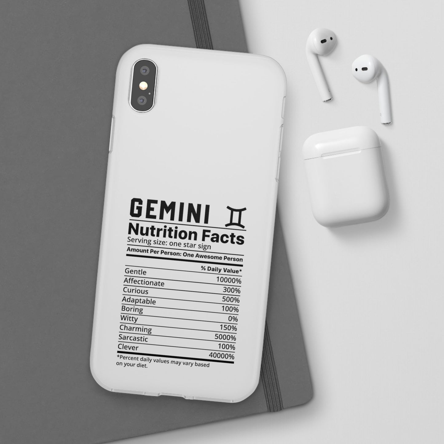 Gemini Nutrition Flexi Cases iPhone/Samsung with Gift Wrapping Option