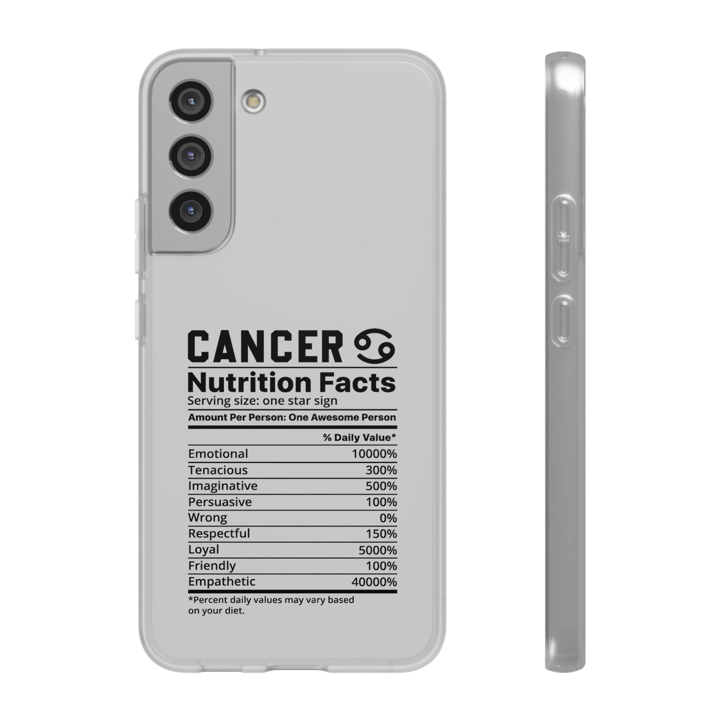 Cancer Nutrition Flexi Cases iPhone/Samsung with Gift Wrapping Option