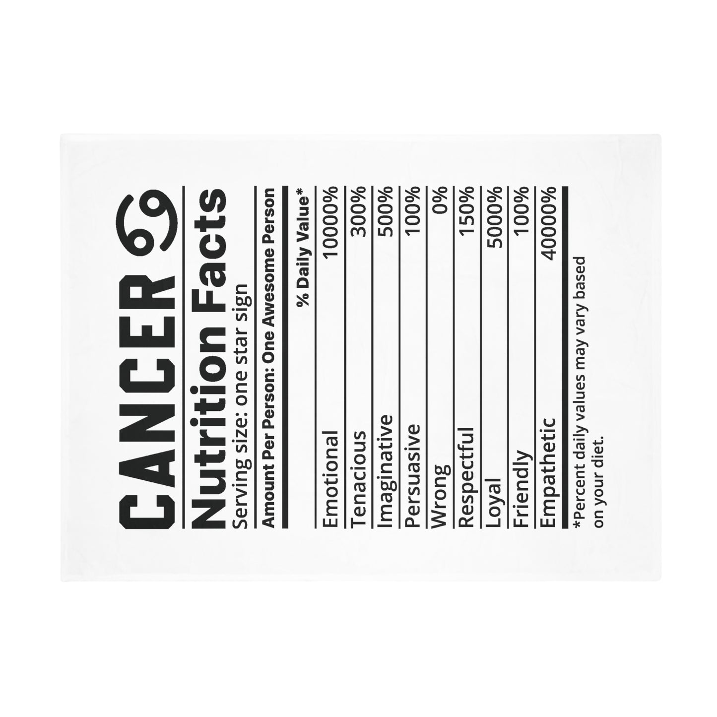 Cancer Nutrition Plush Fleece Blanket - white