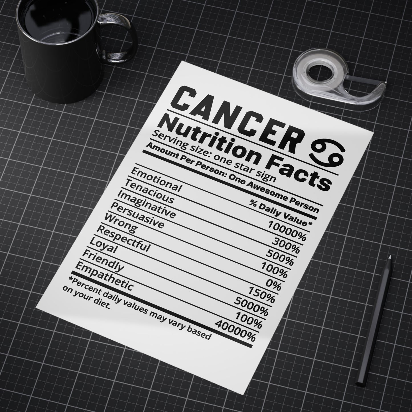 Cancer Nutrition Unframed Prints - white