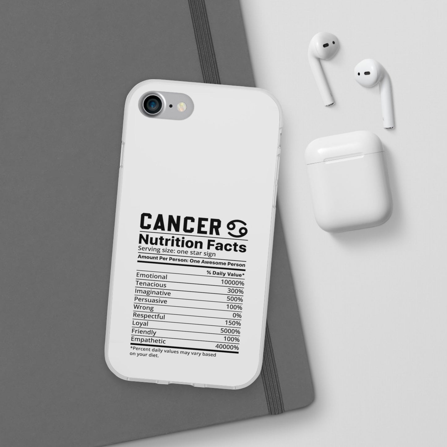 Cancer Nutrition Flexi Cases iPhone/Samsung with Gift Wrapping Option