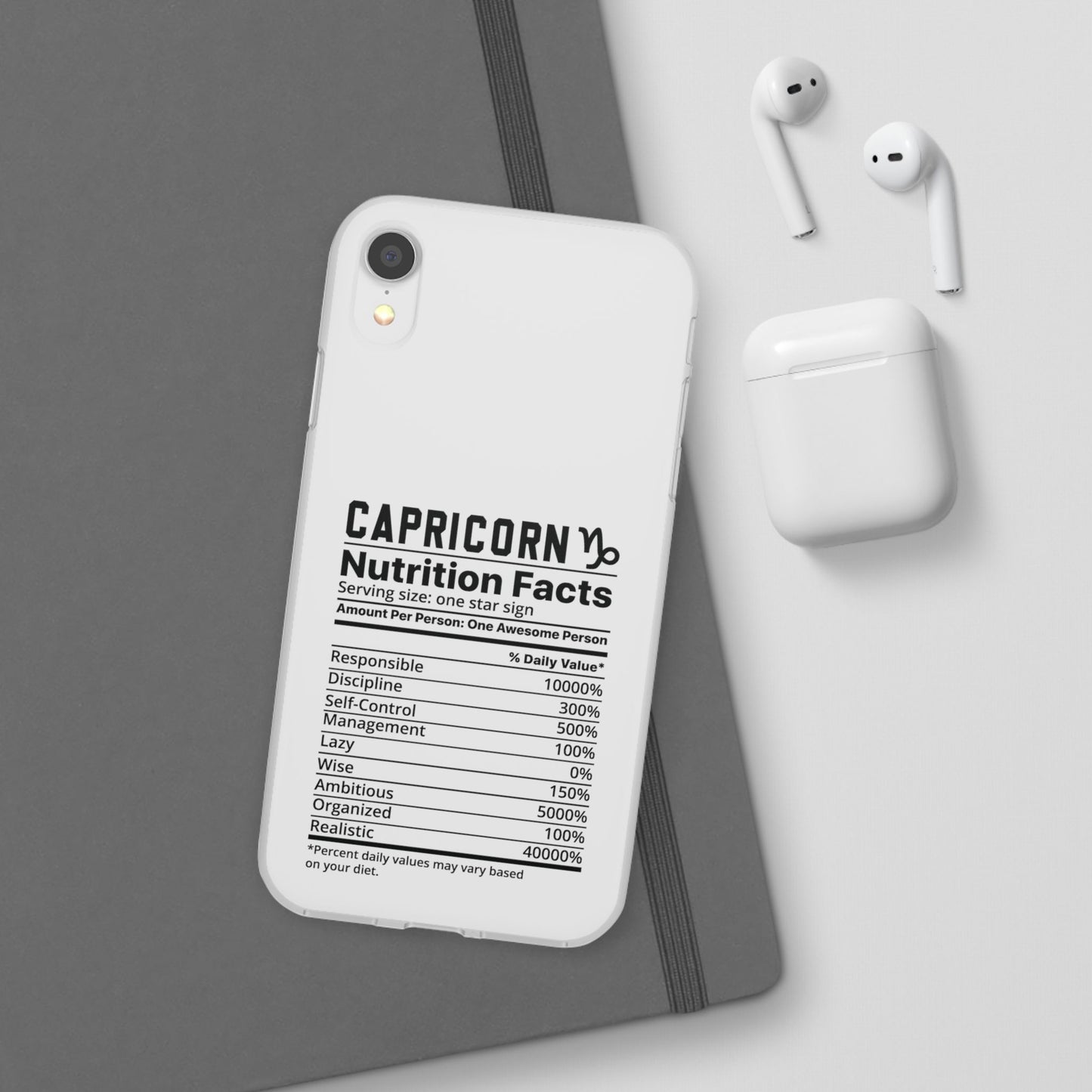 Capricorn Nutrition Flexi Cases iPhone/Samsung with Gift Wrapping Option