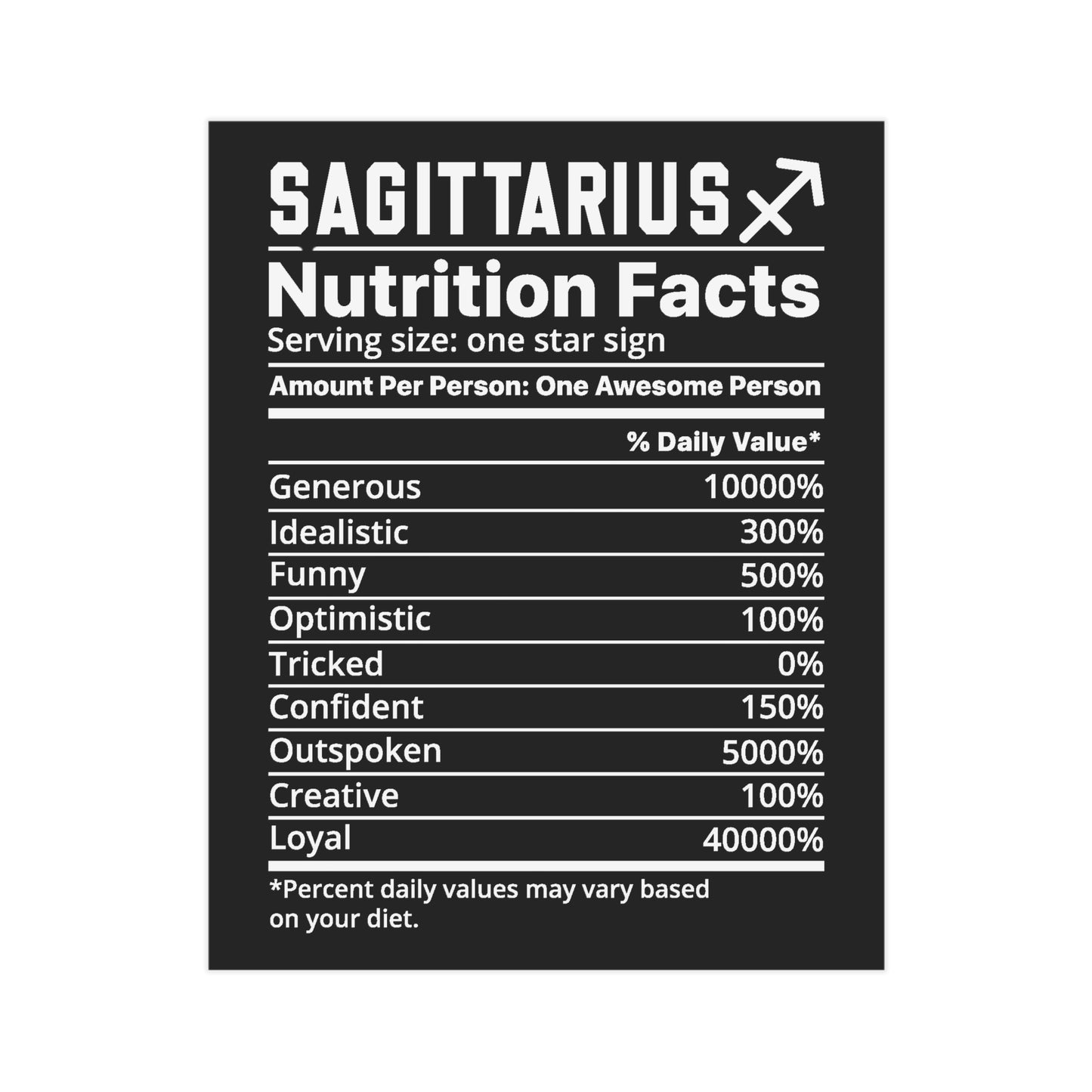 Sagittarius Nutrition Unframed Prints - black