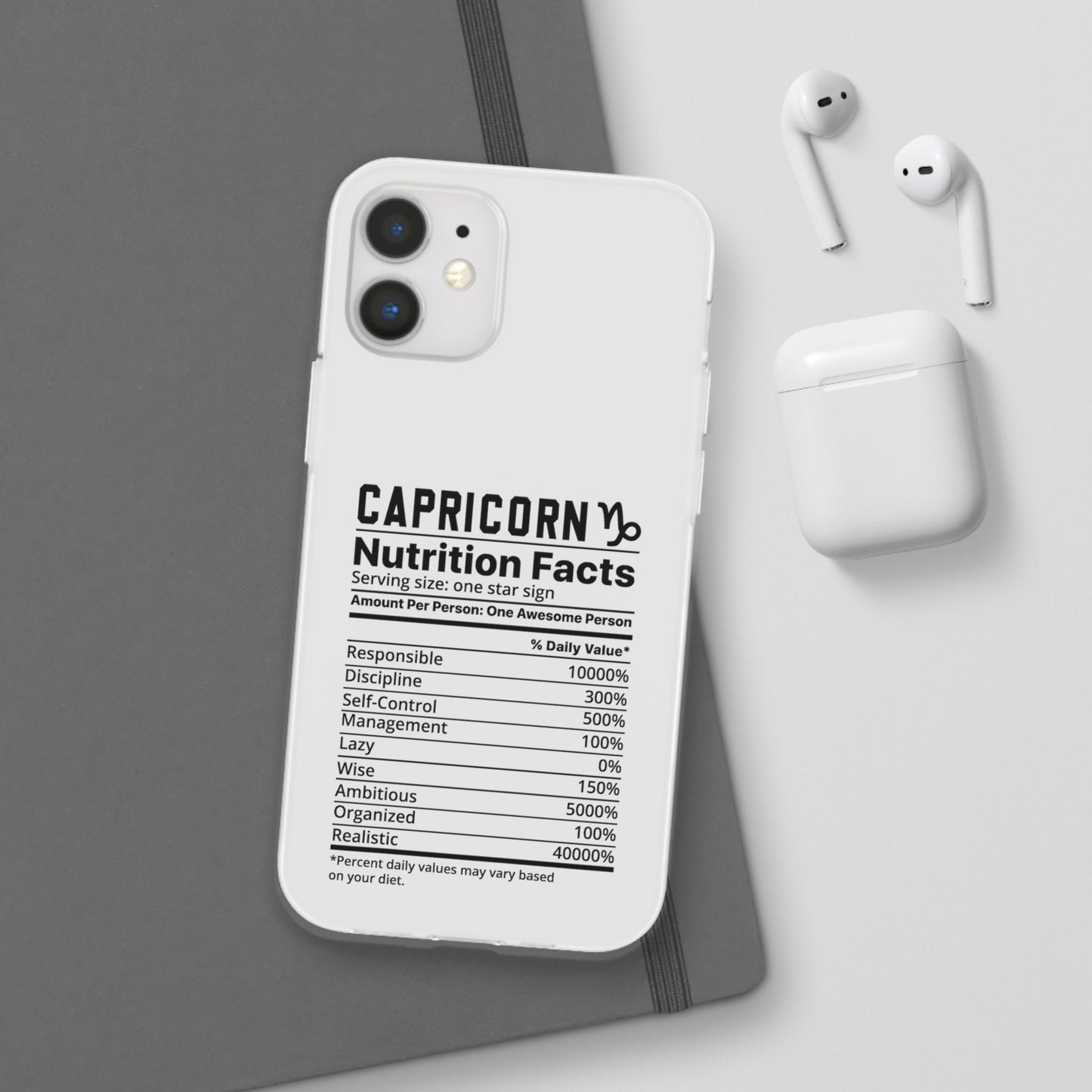 Capricorn Nutrition Flexi Cases iPhone/Samsung with Gift Wrapping Option