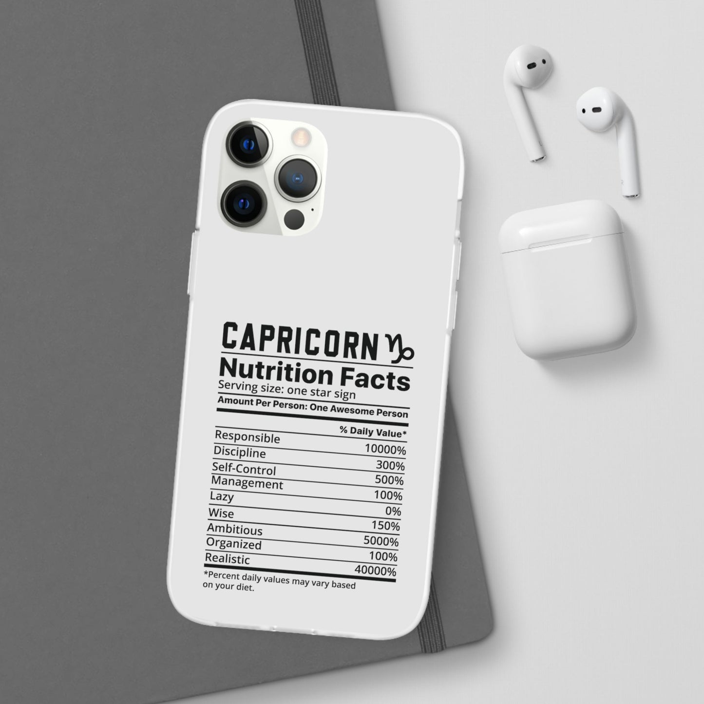 Capricorn Nutrition Flexi Cases iPhone/Samsung with Gift Wrapping Option