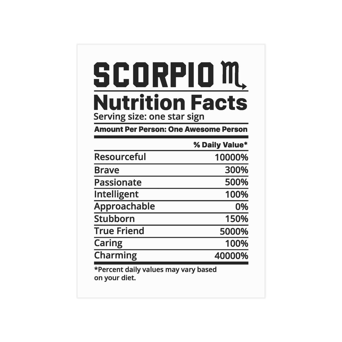 Scorpio Nutrition Unframed Prints - white