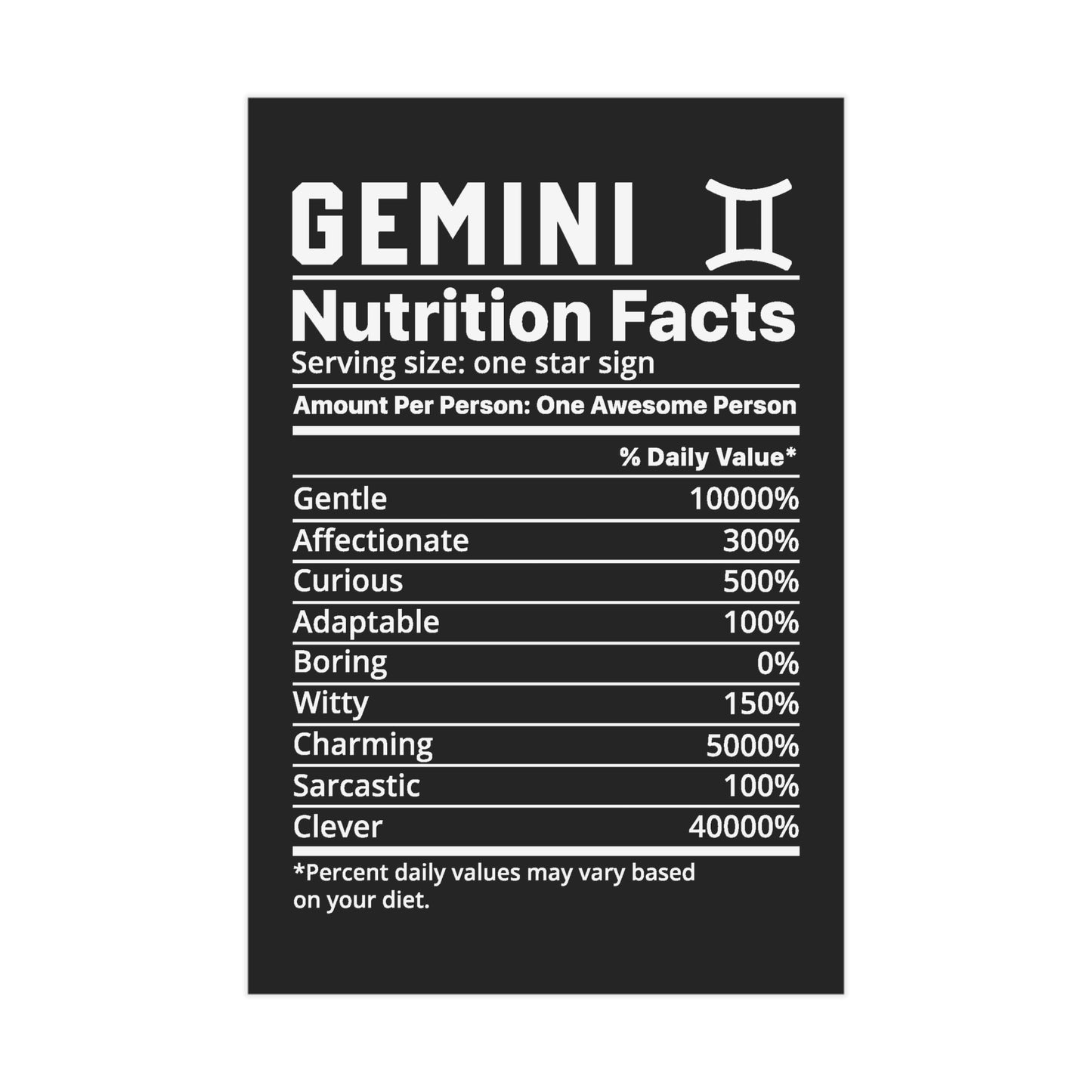 Gemini Nutrition Unframed Prints - black