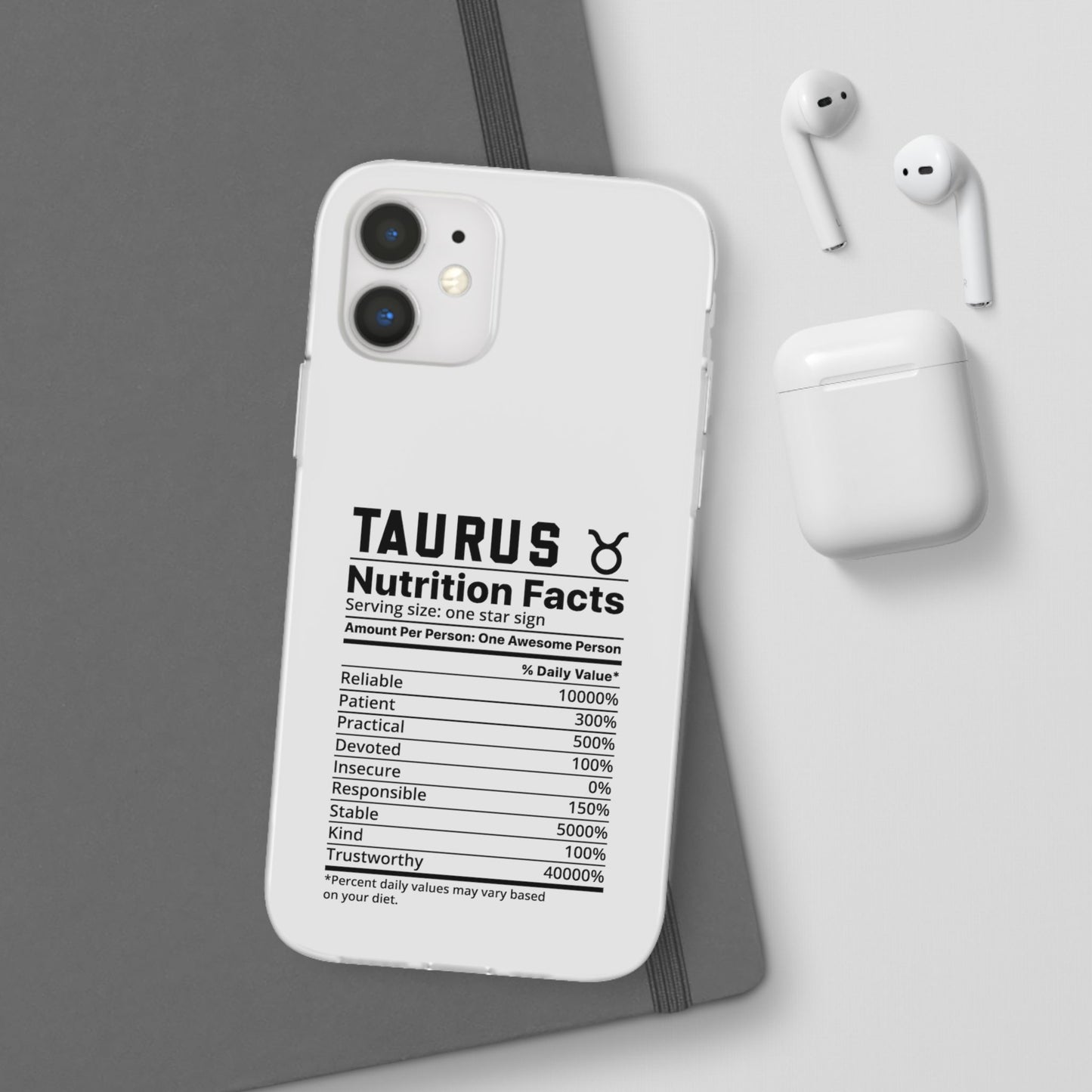 Taurus Nutrition Flexi Cases iPhone/Samsung with Gift Wrapping Option