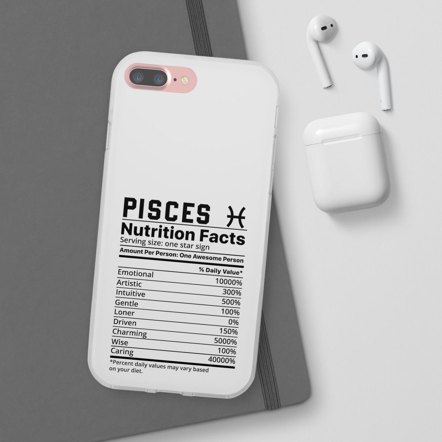 Pisces Nutrition Flexi Cases iPhone/Samsung with Gift Wrapping Option