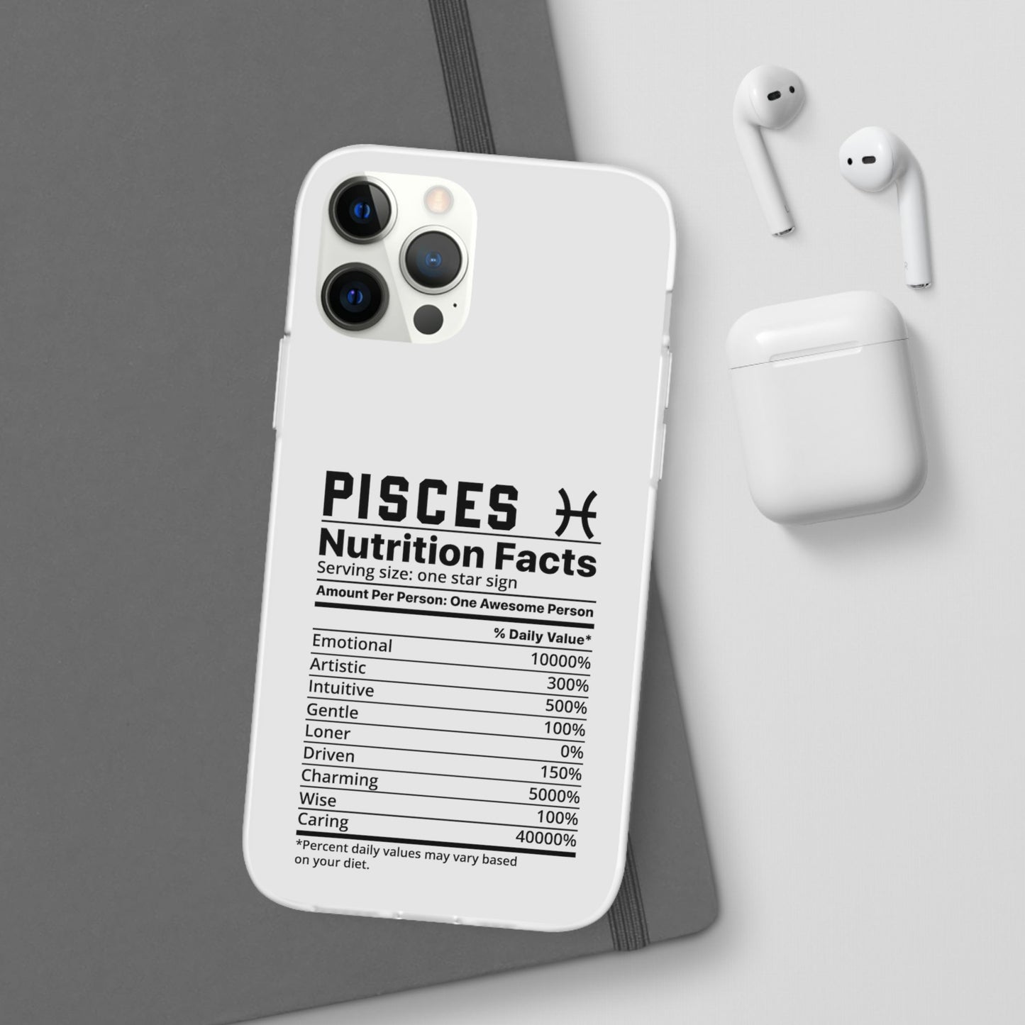 Pisces Nutrition Flexi Cases iPhone/Samsung with Gift Wrapping Option