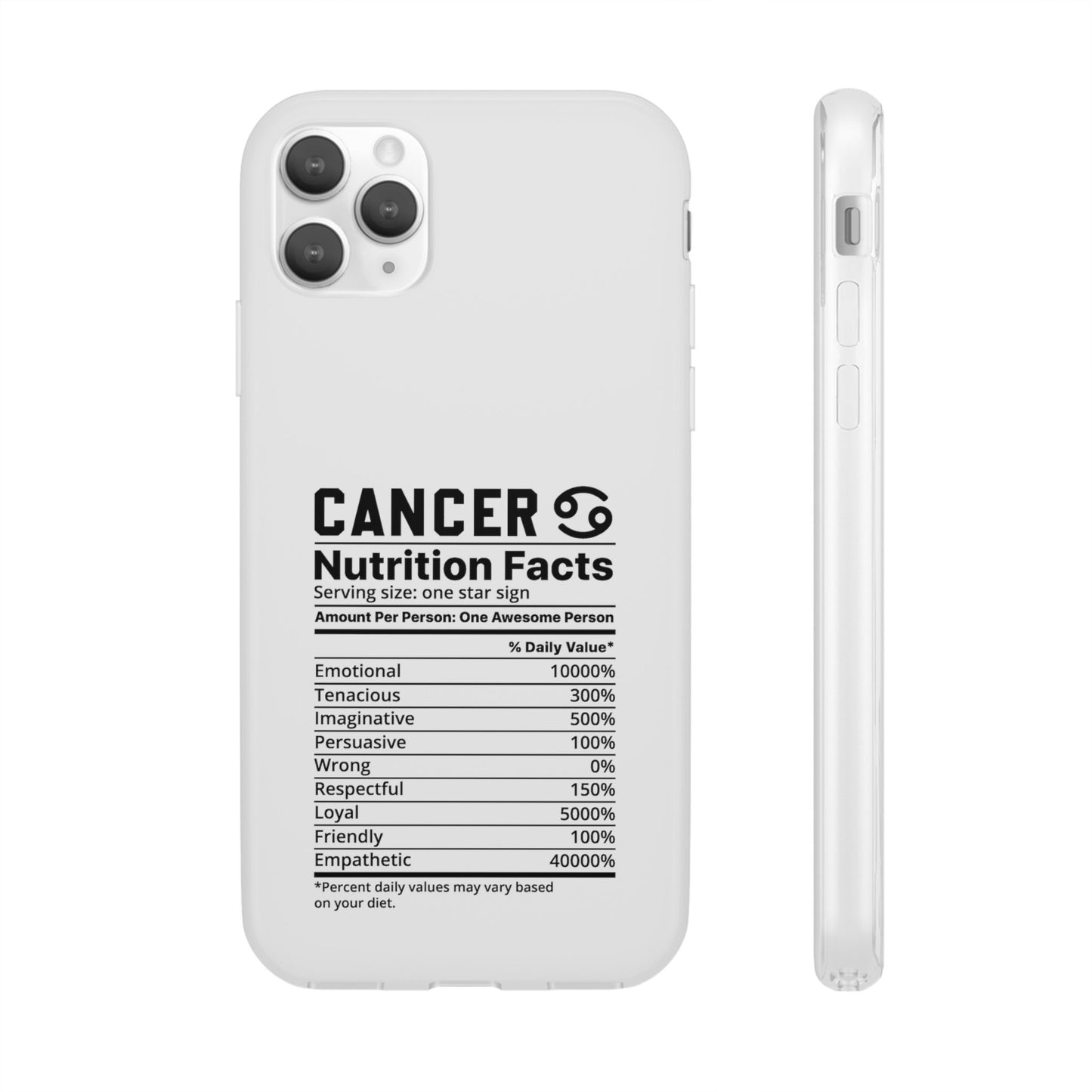 Cancer Nutrition Flexi Cases iPhone/Samsung with Gift Wrapping Option