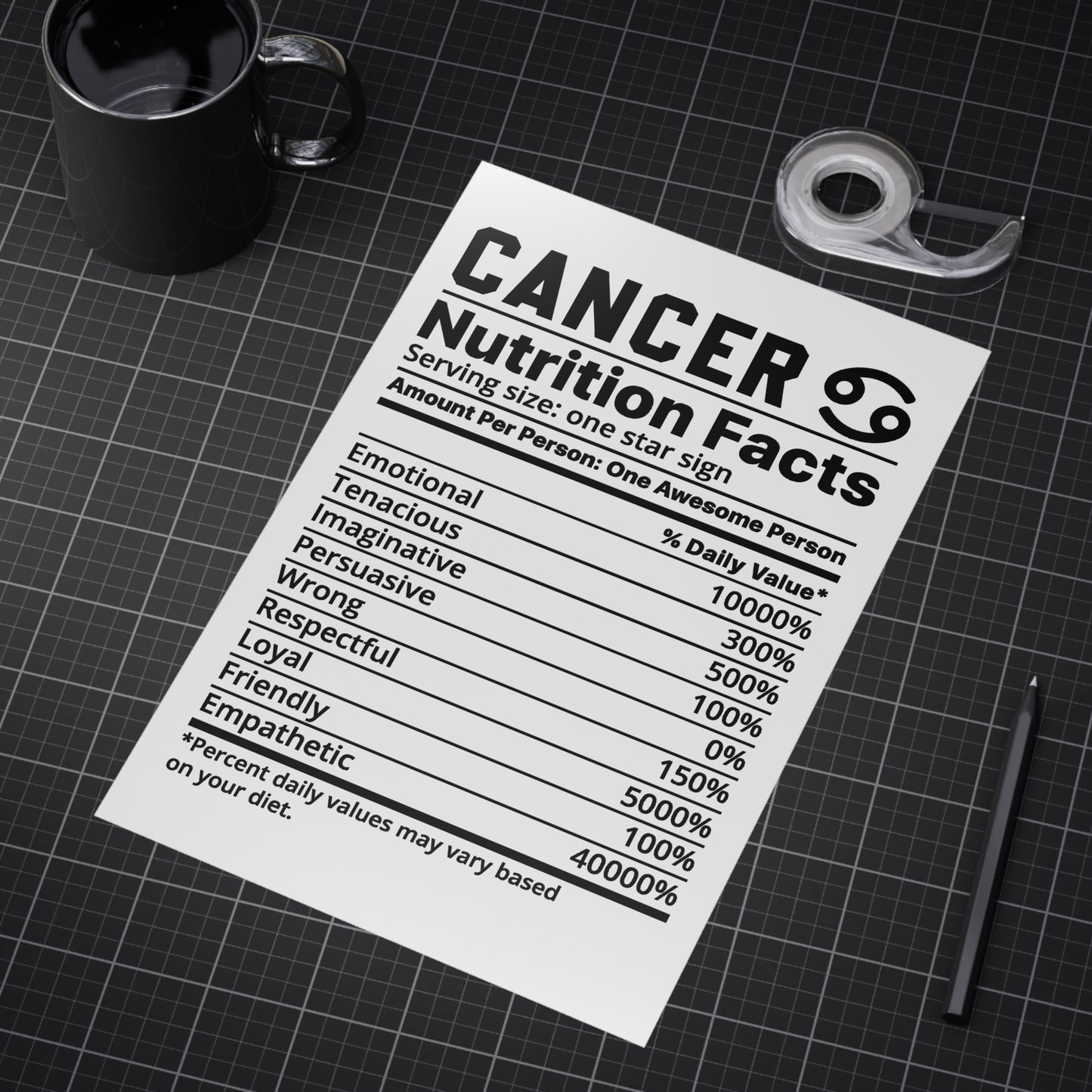 Cancer Nutrition Unframed Prints - white