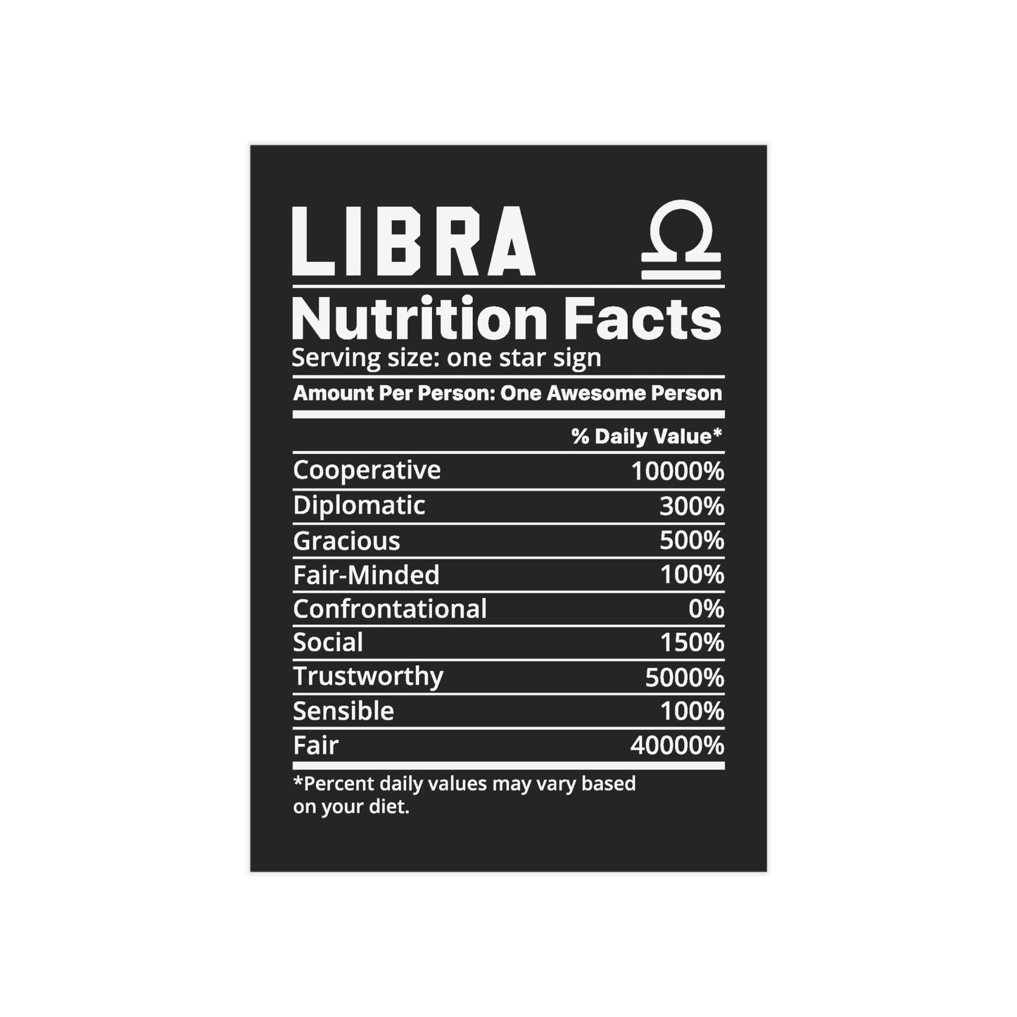 Libra Nutrition Unframed Prints - black