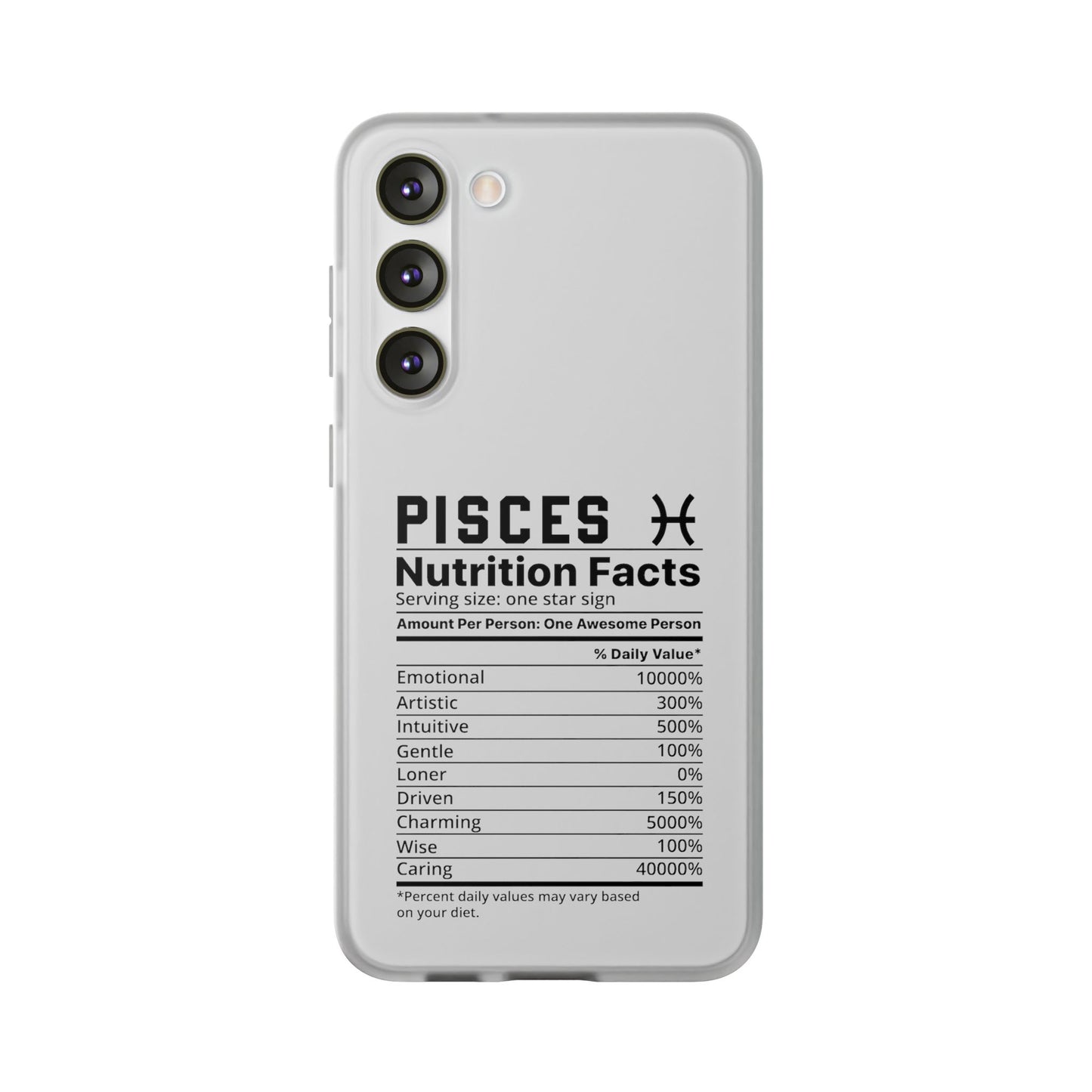 Pisces Nutrition Flexi Cases iPhone/Samsung with Gift Wrapping Option